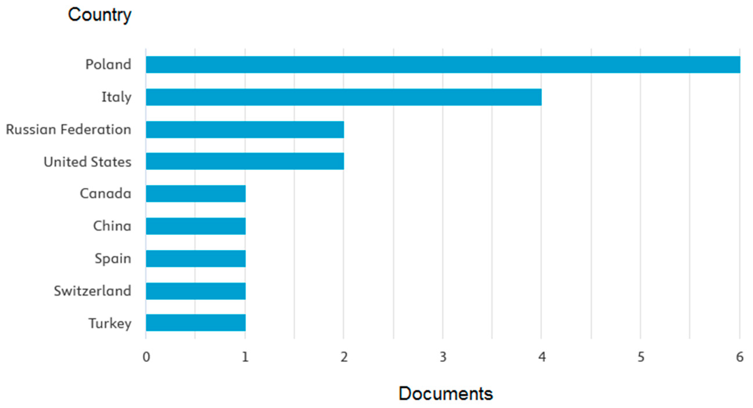 Applsci 16 01538 g005