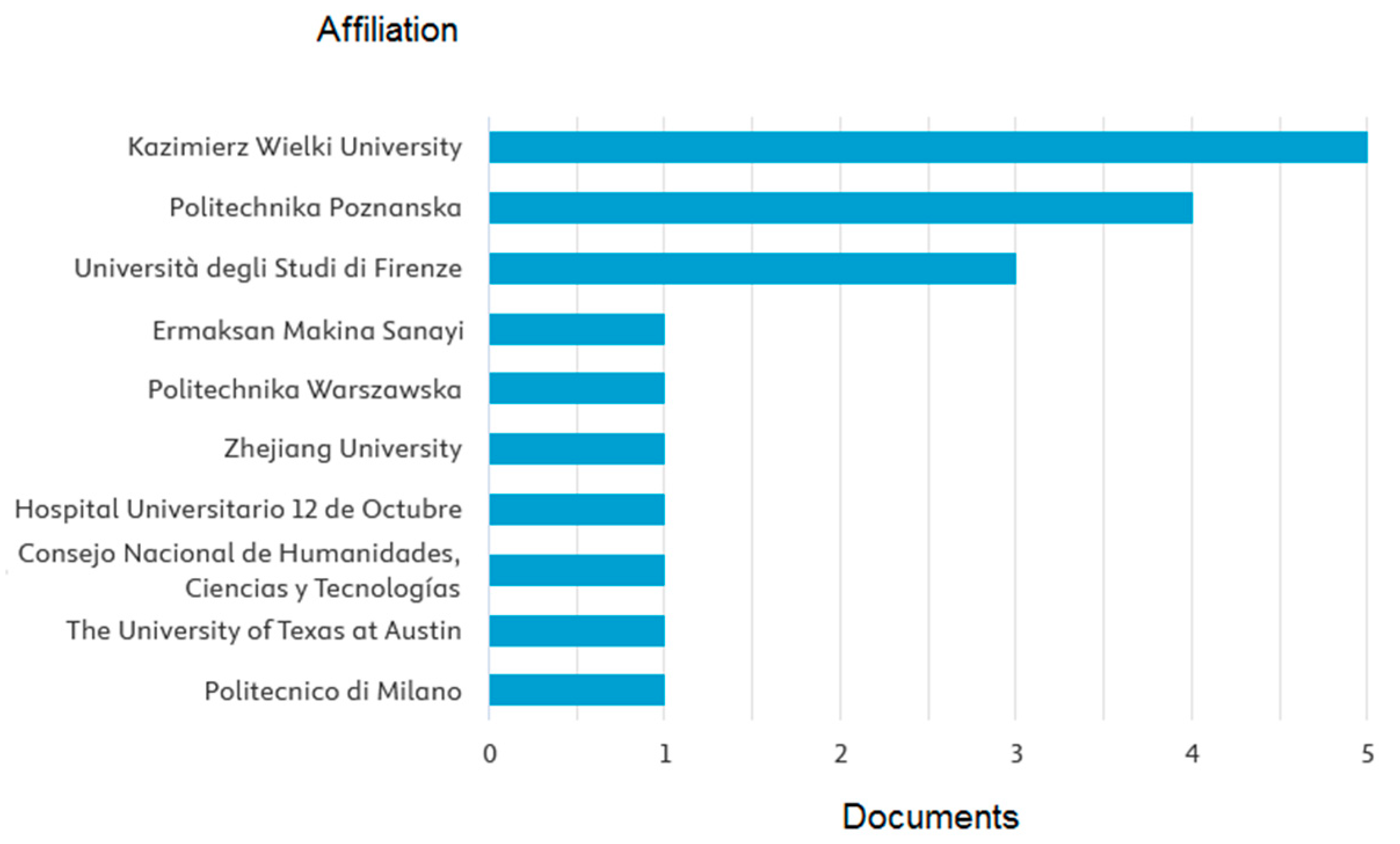 Applsci 16 01538 g006