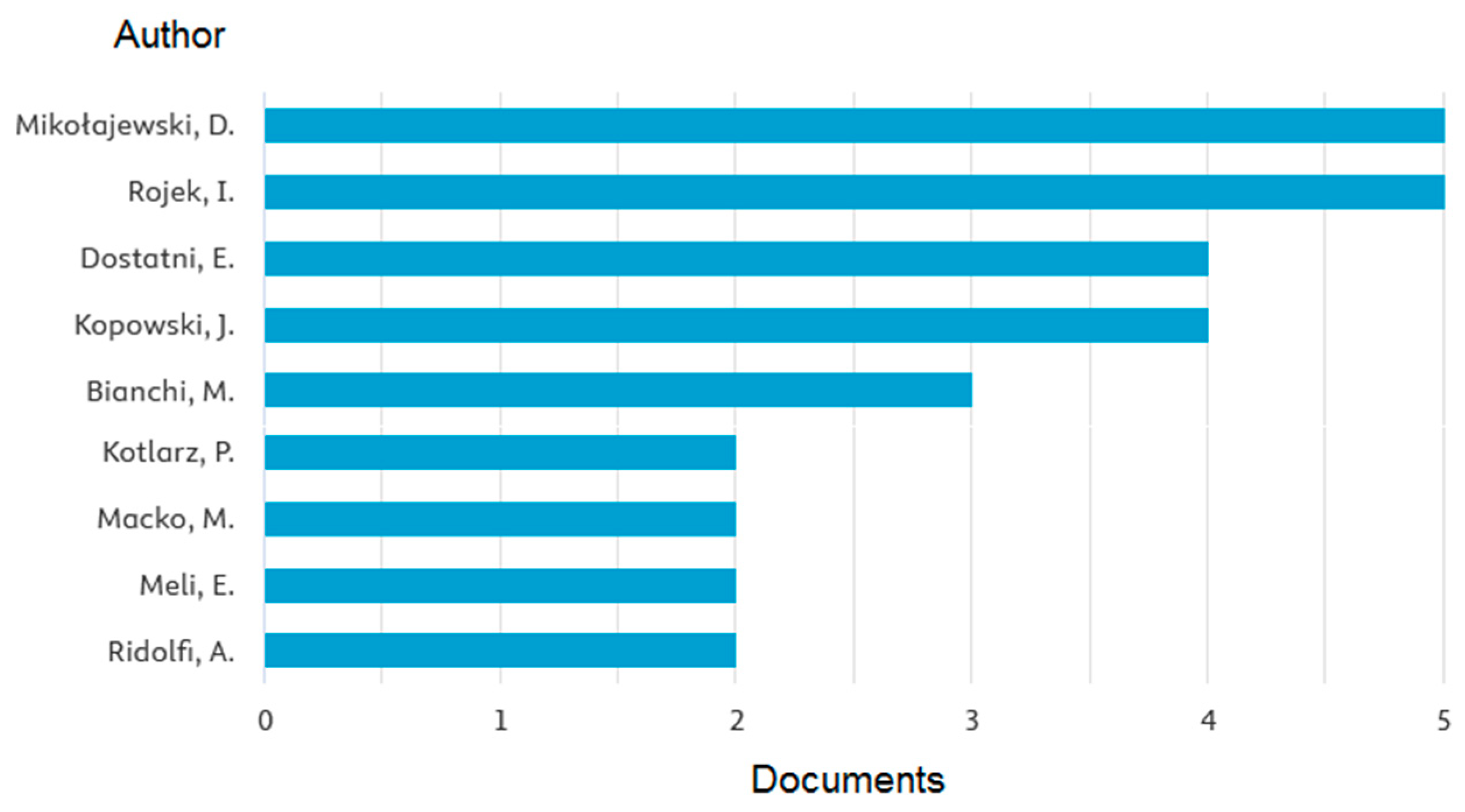 Applsci 16 01538 g007