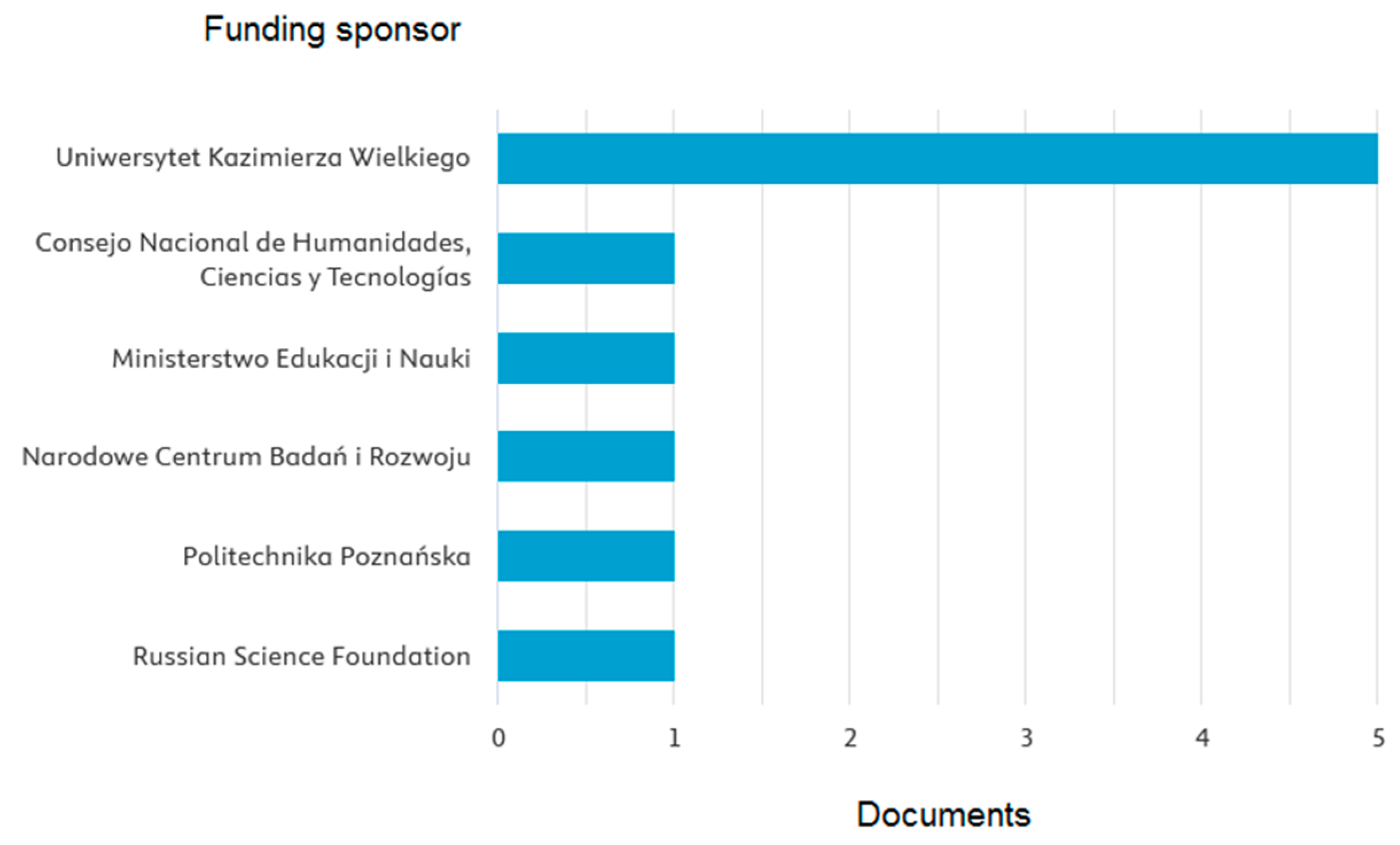 Applsci 16 01538 g008