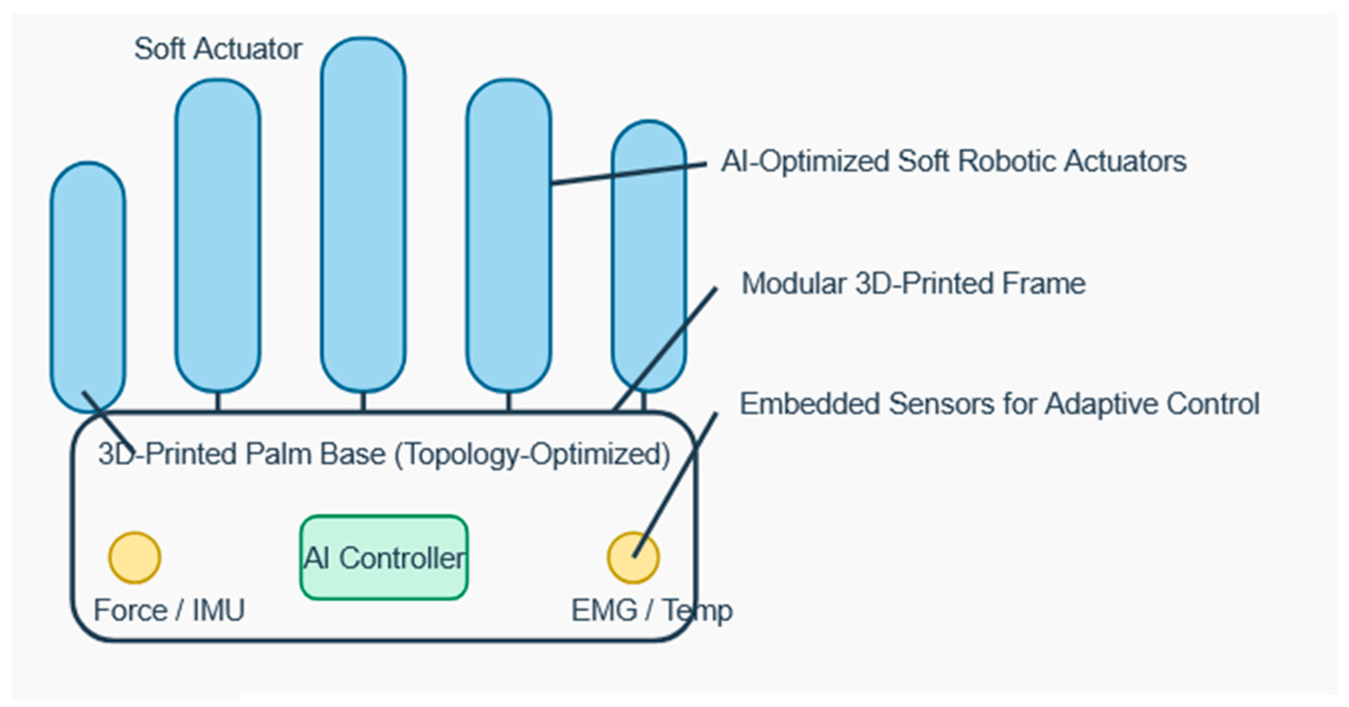 Applsci 16 01538 g012