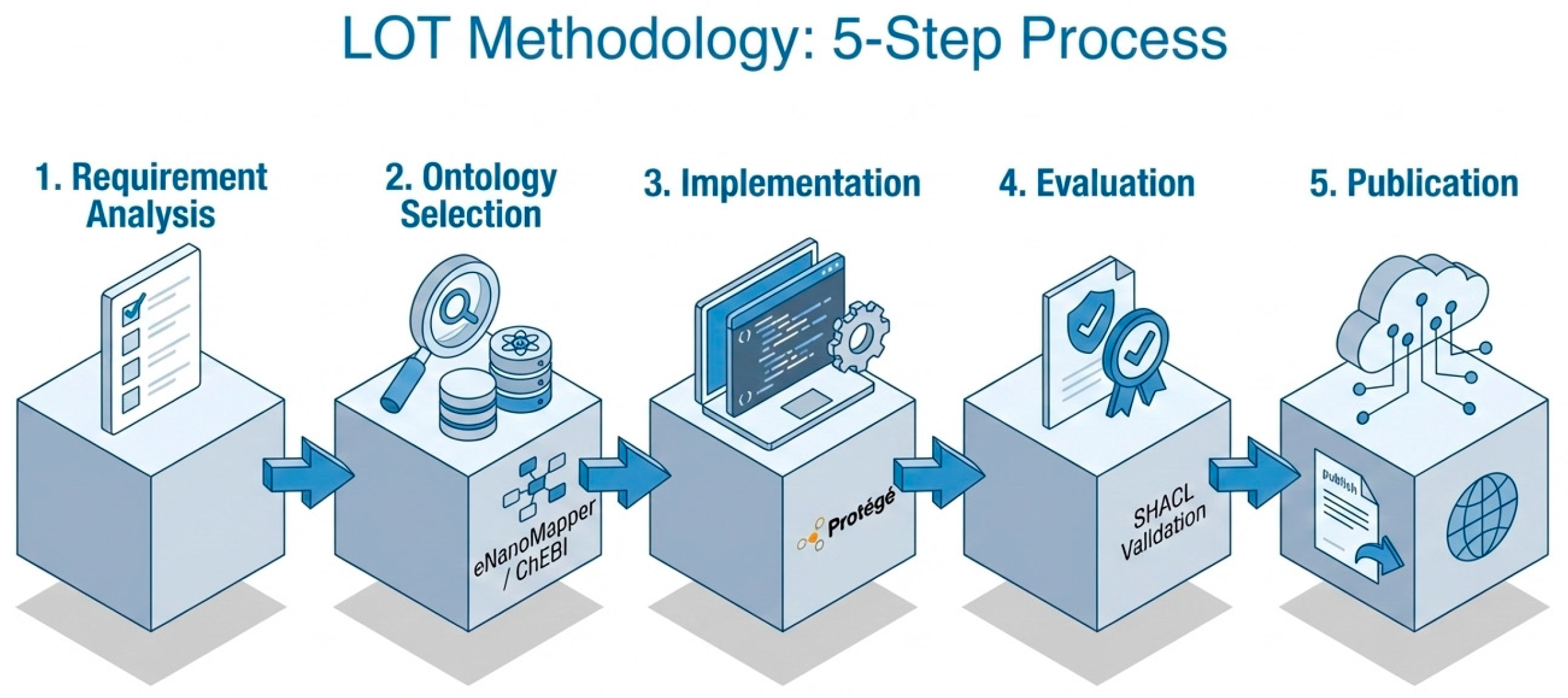 Applsci 16 01539 g001