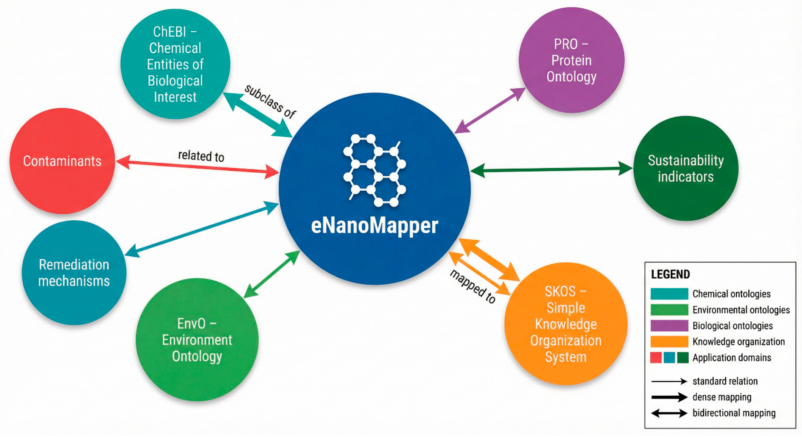 Applsci 16 01539 g002