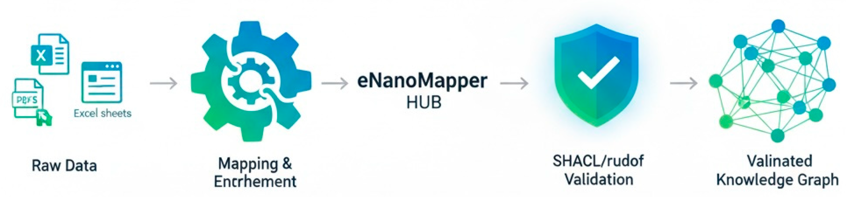 Applsci 16 01539 g004