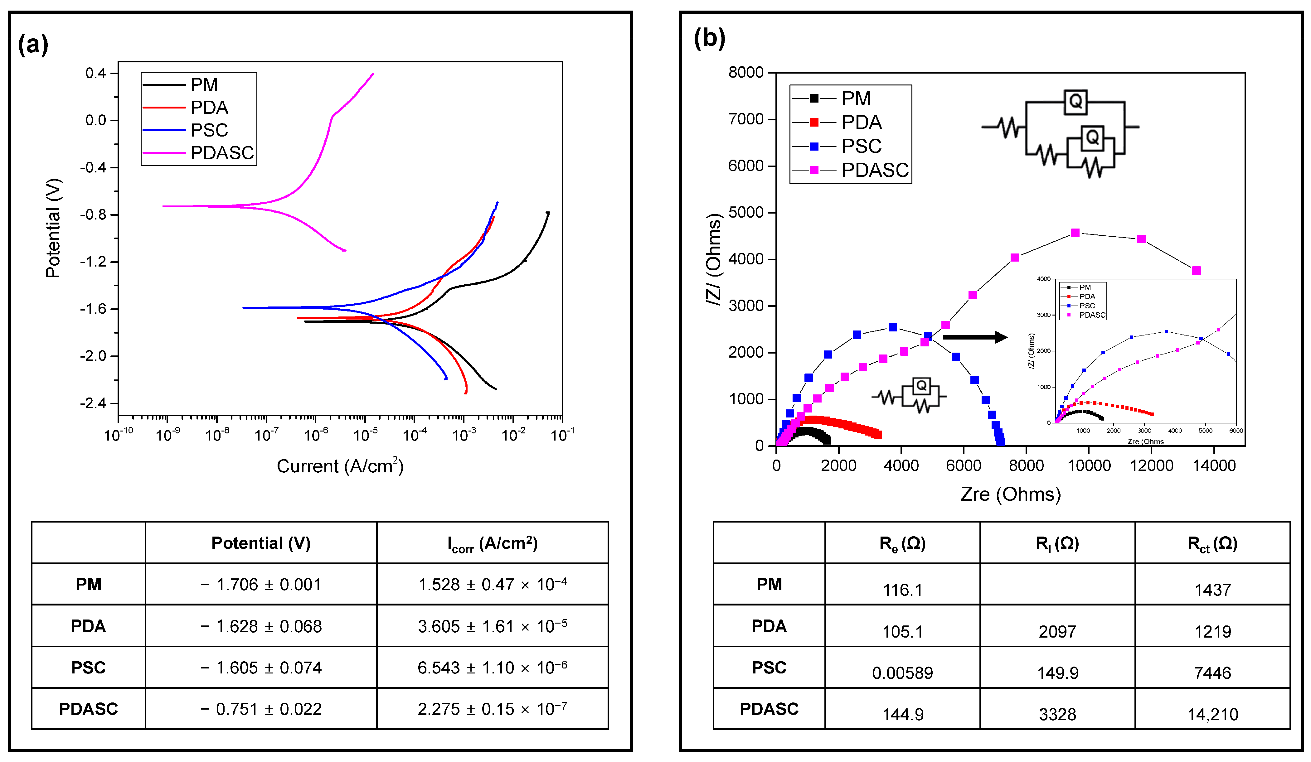 Applsci 16 01542 g003