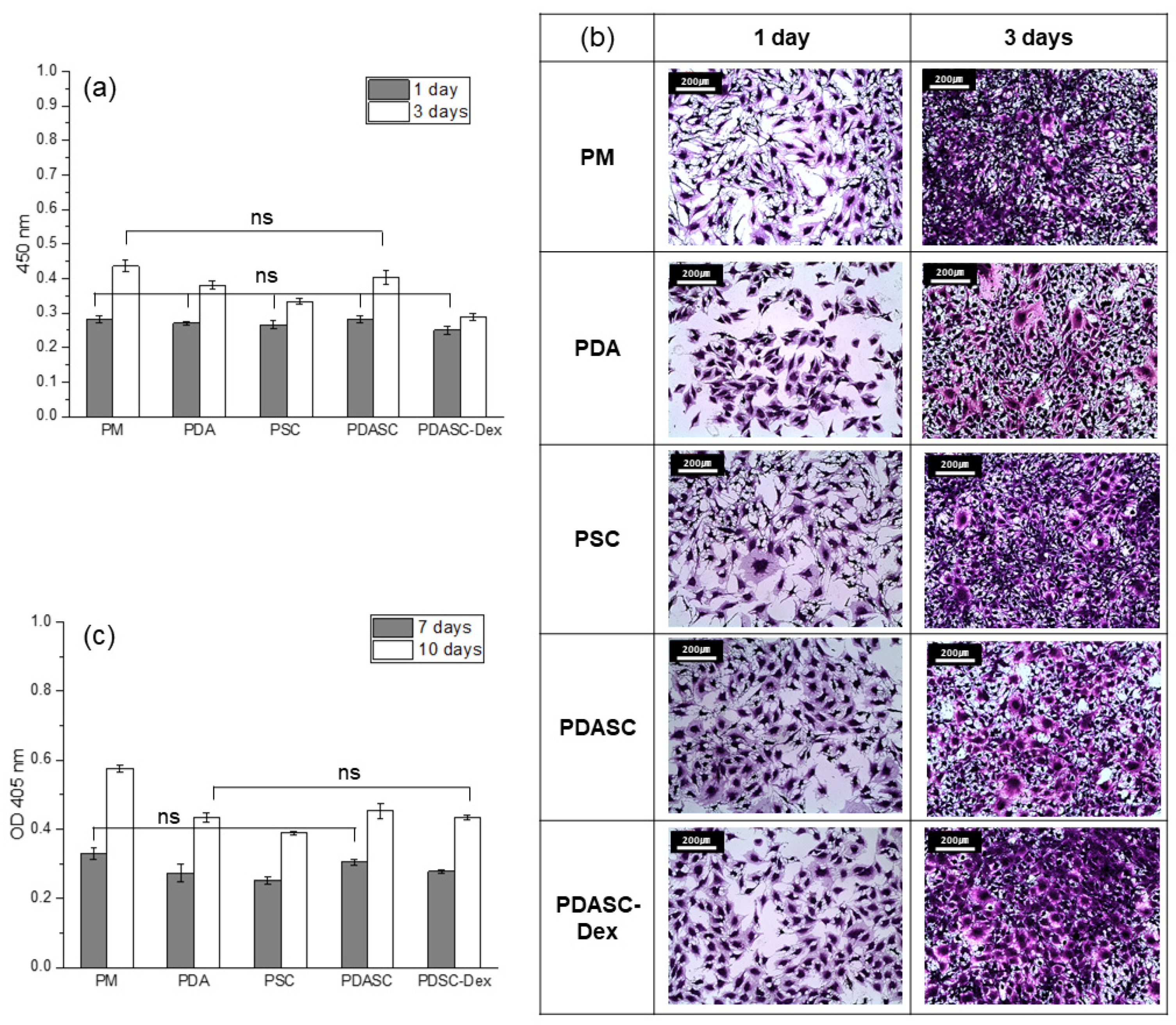 Applsci 16 01542 g005