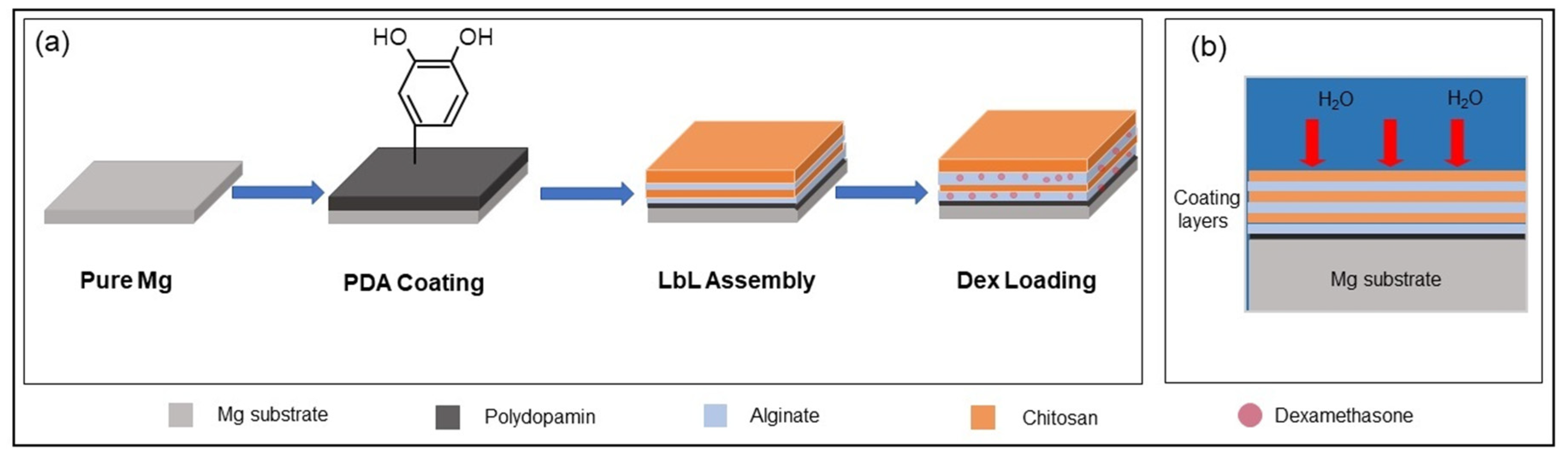 Applsci 16 01542 g006