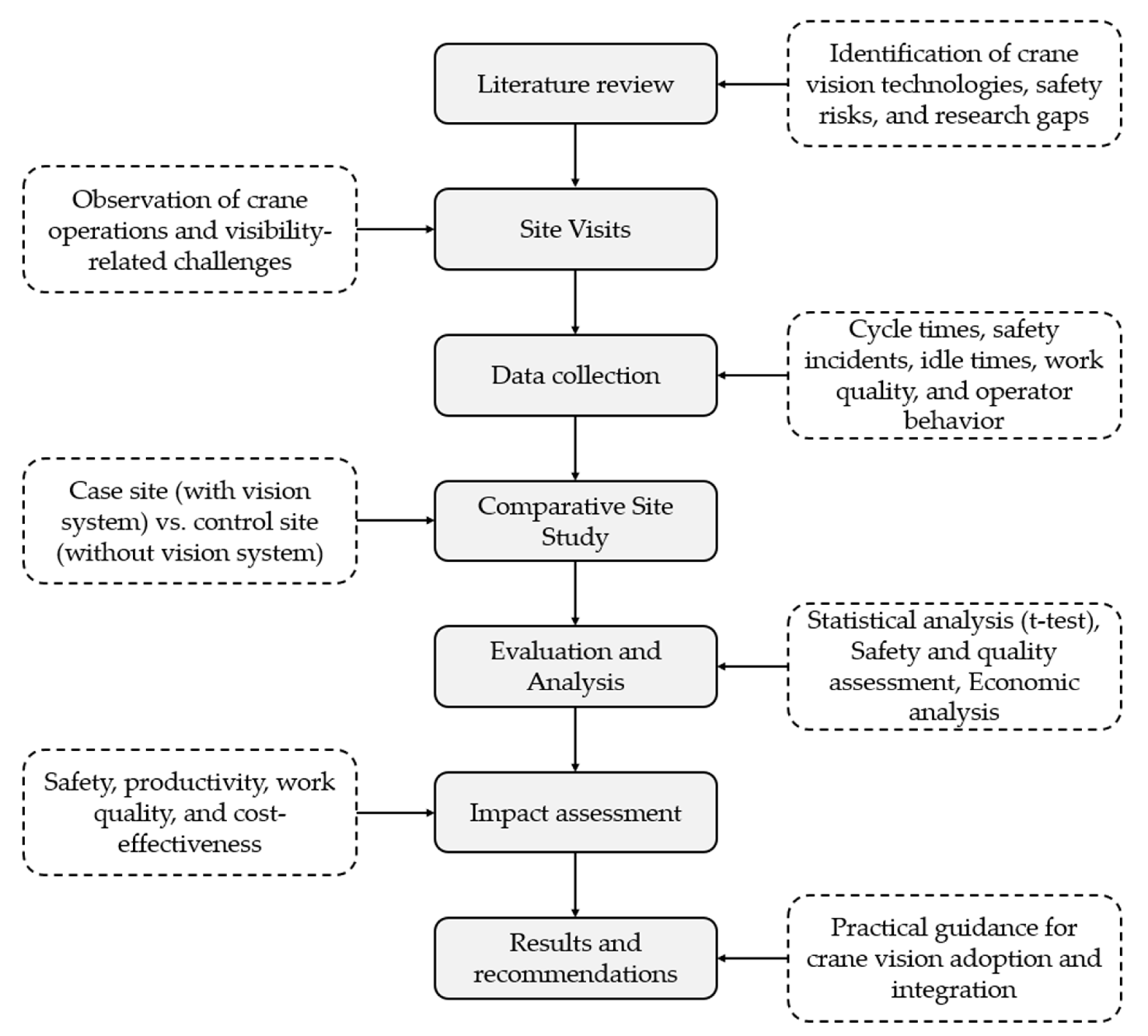 Applsci 16 01546 g001