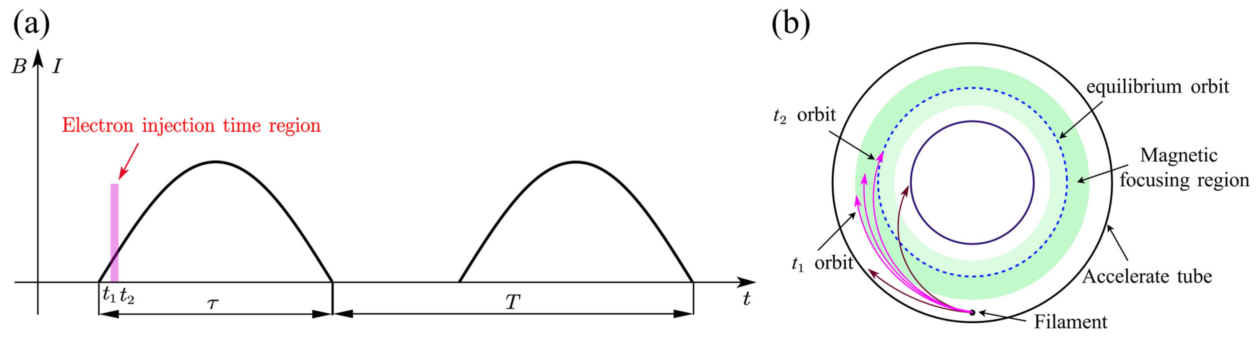 Applsci 16 01562 g001 Applsci 16 01562 g001