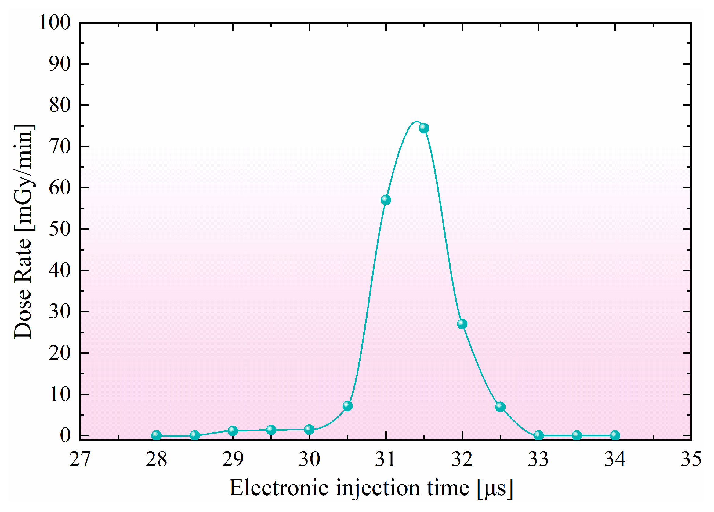 Applsci 16 01562 g012 Applsci 16 01562 g012