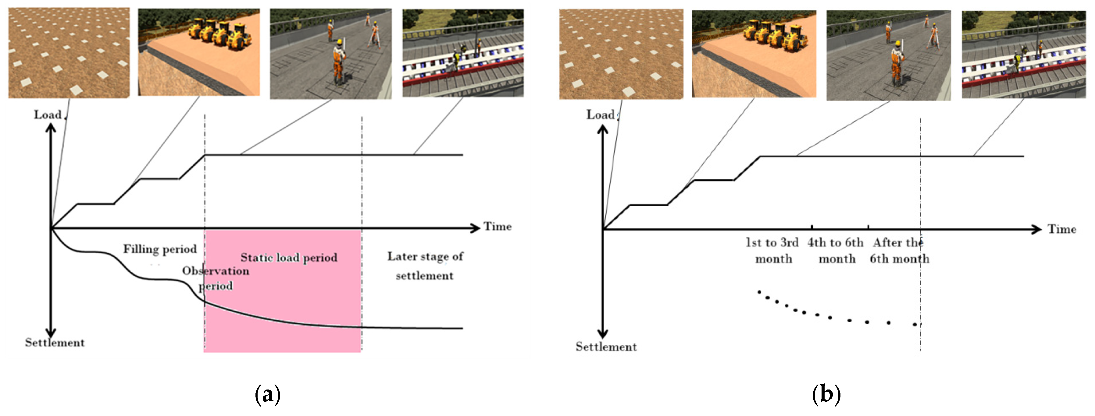 Applsci 16 01566 g002