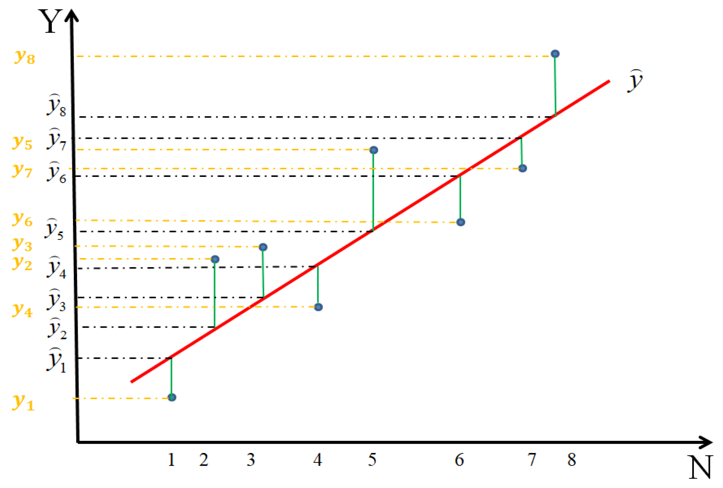 Applsci 16 01566 g003