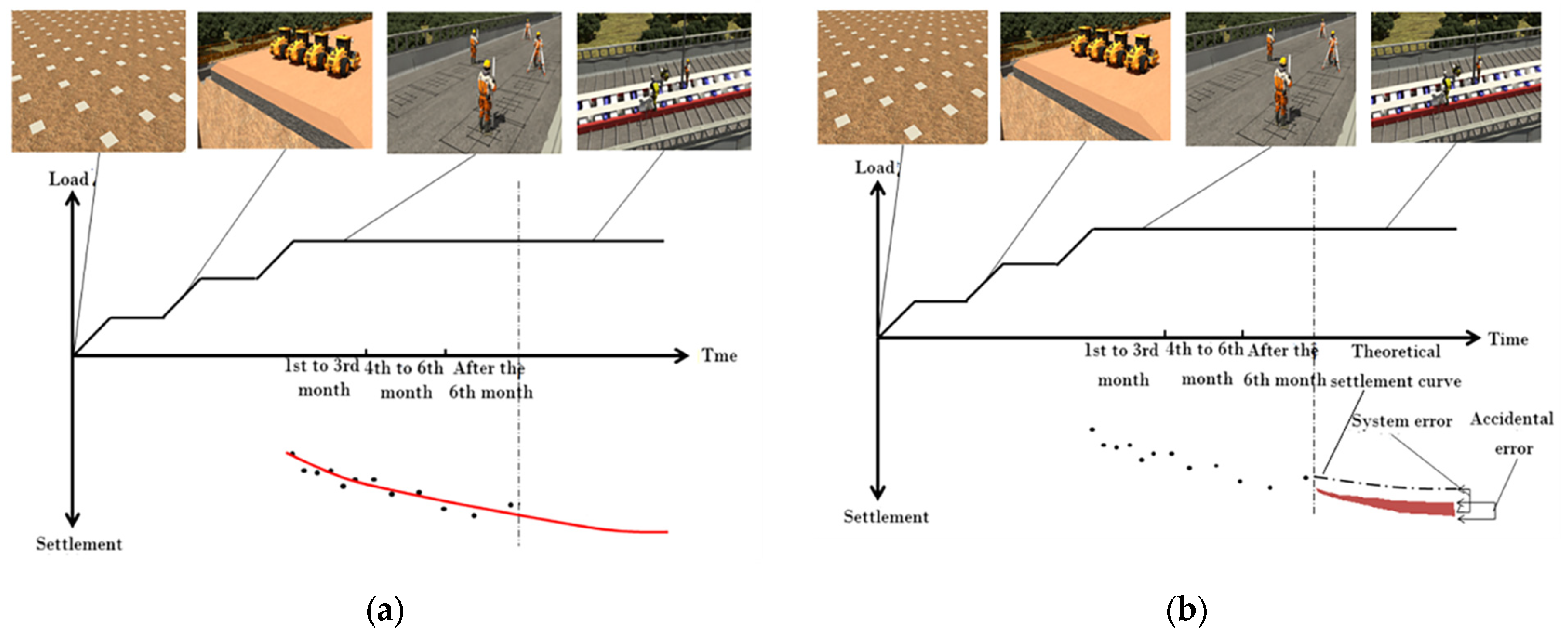 Applsci 16 01566 g004