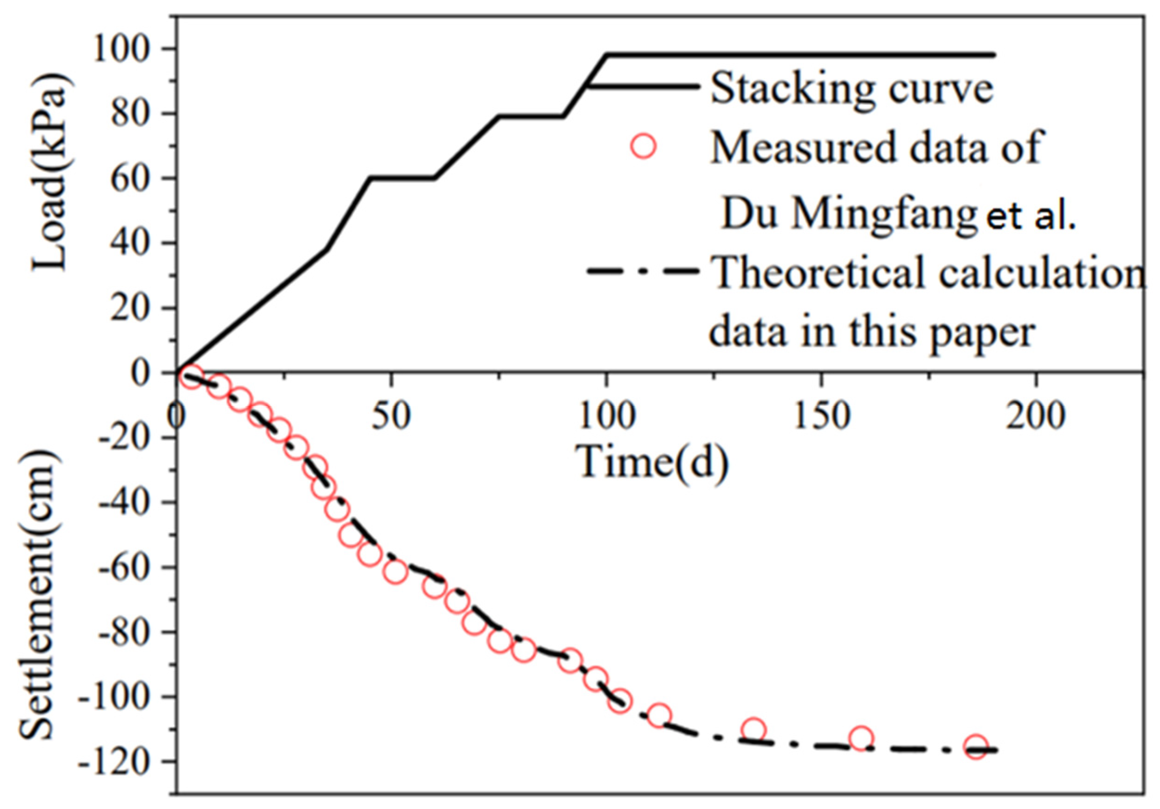 Applsci 16 01566 g005