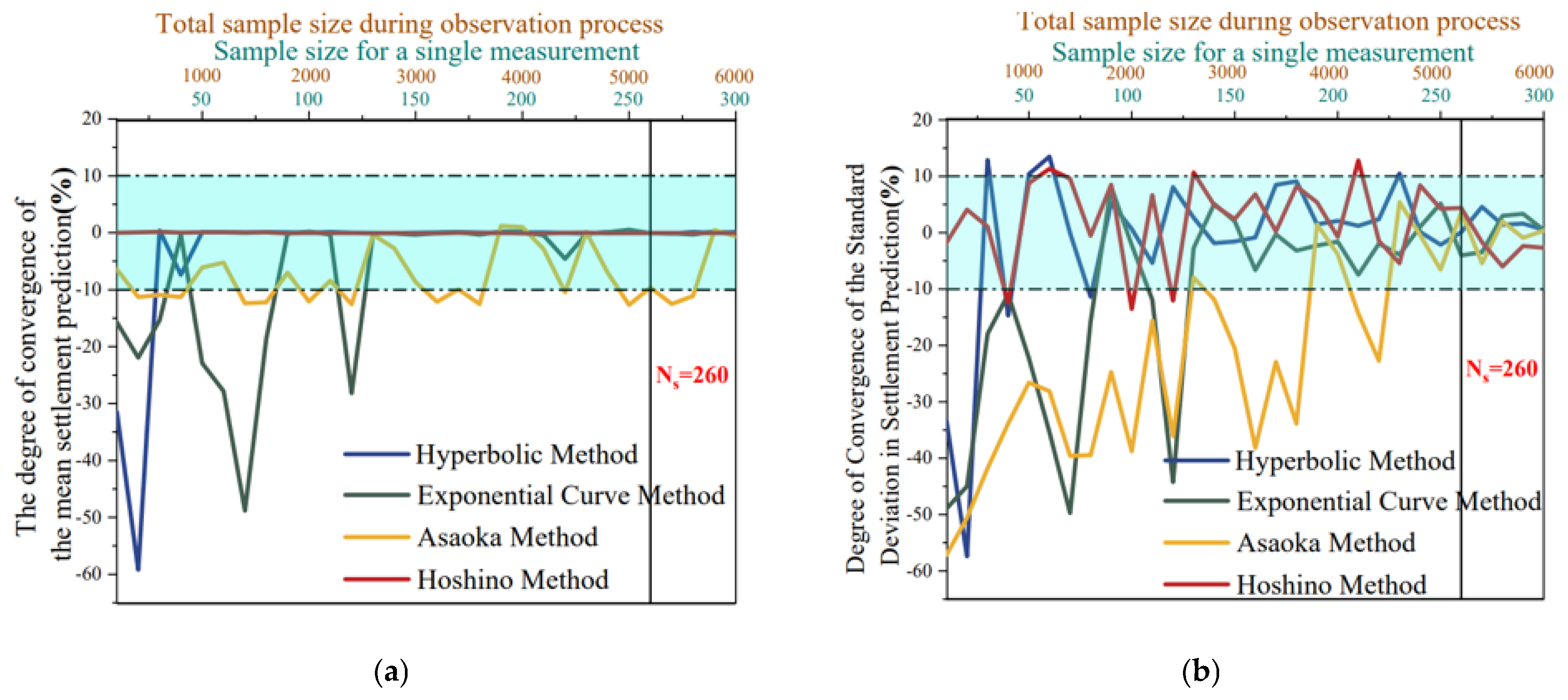 Applsci 16 01566 g006