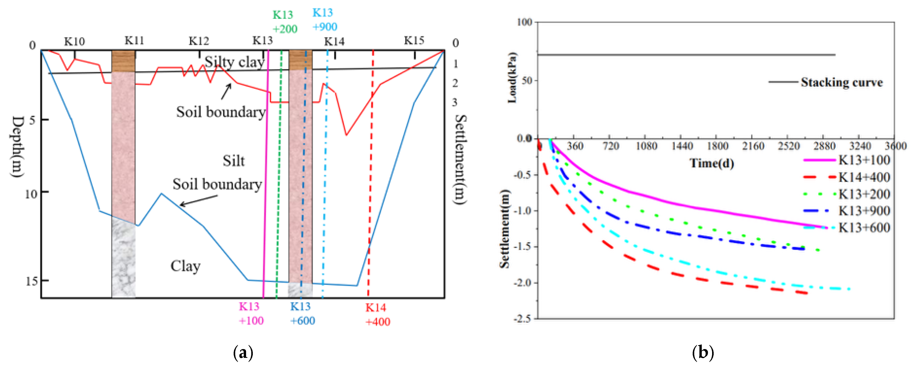 Applsci 16 01566 g008