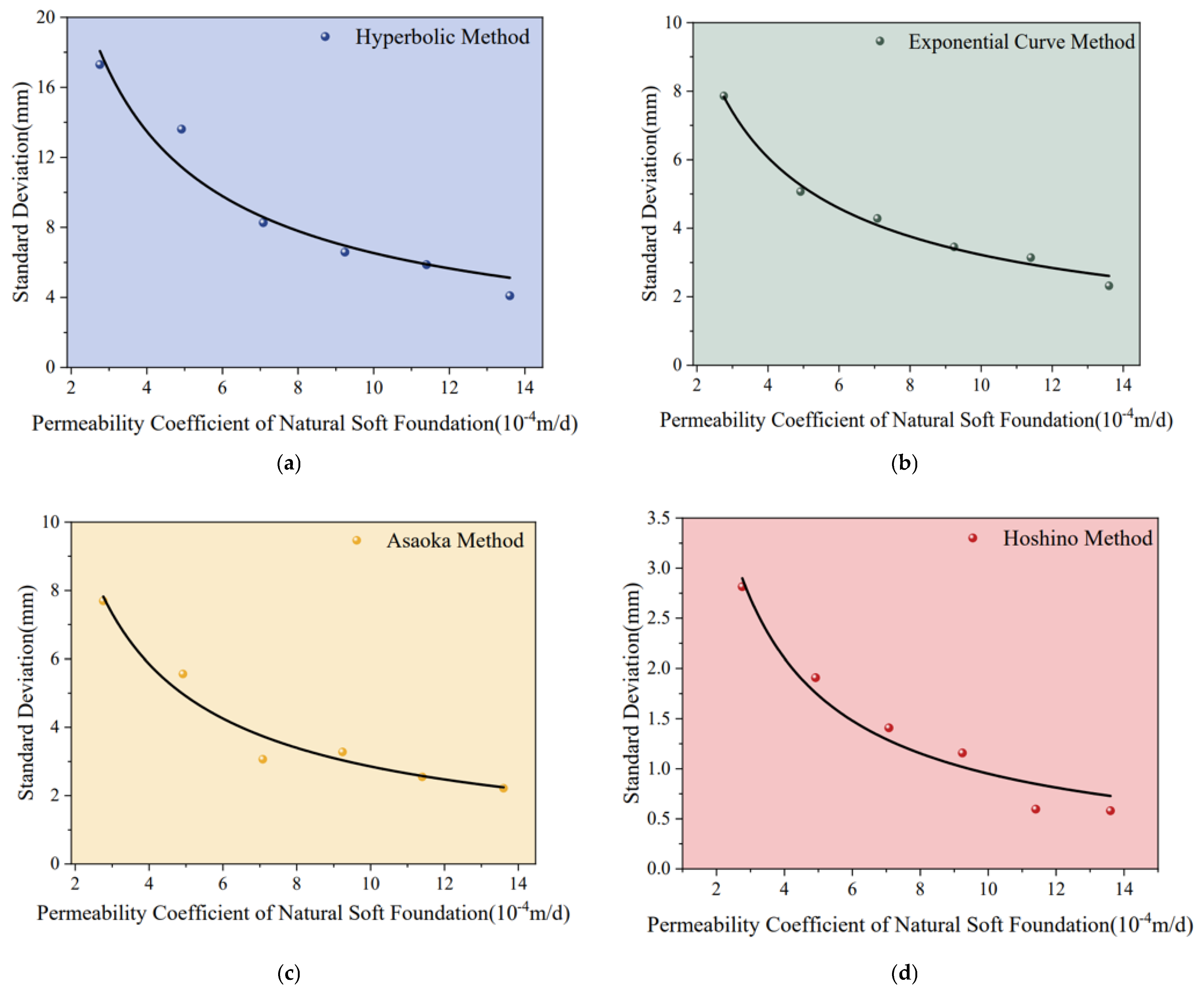 Applsci 16 01566 g011
