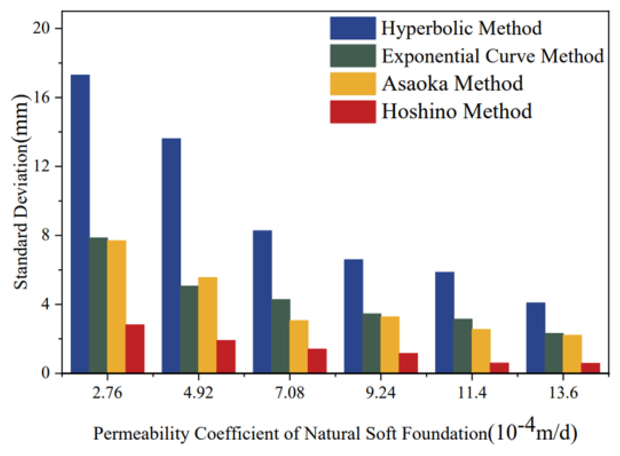 Applsci 16 01566 g013