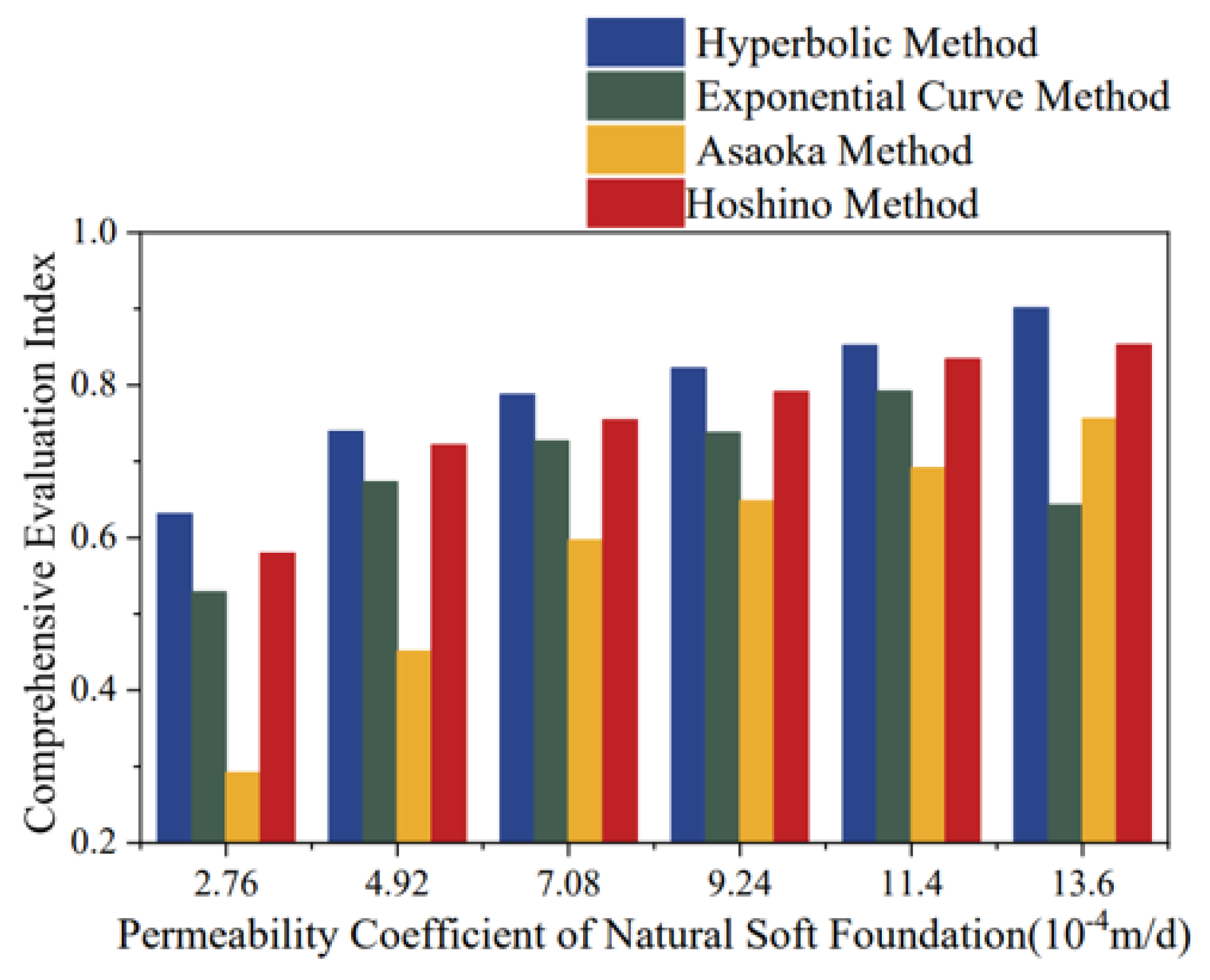 Applsci 16 01566 g014