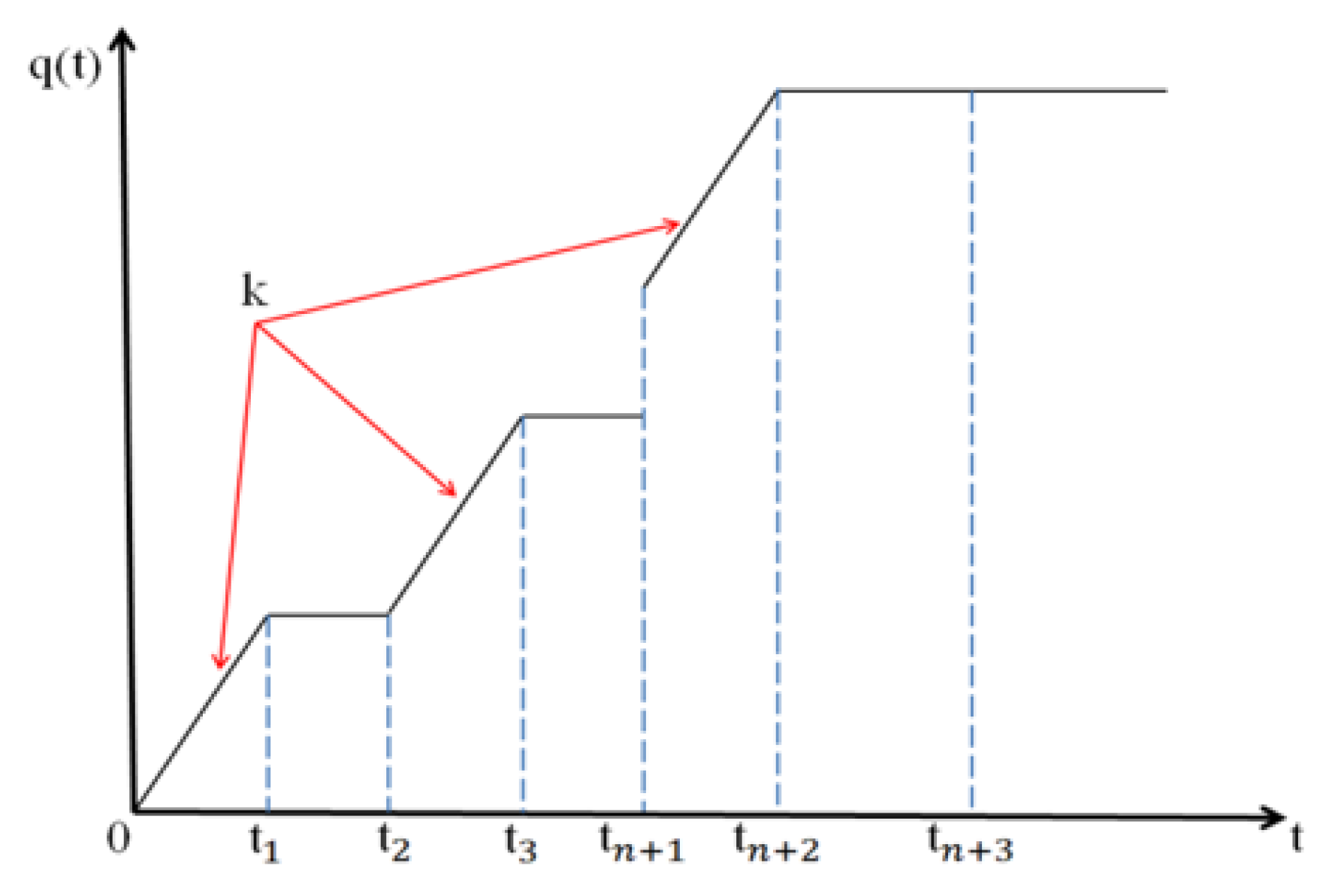 Applsci 16 01566 g0a1