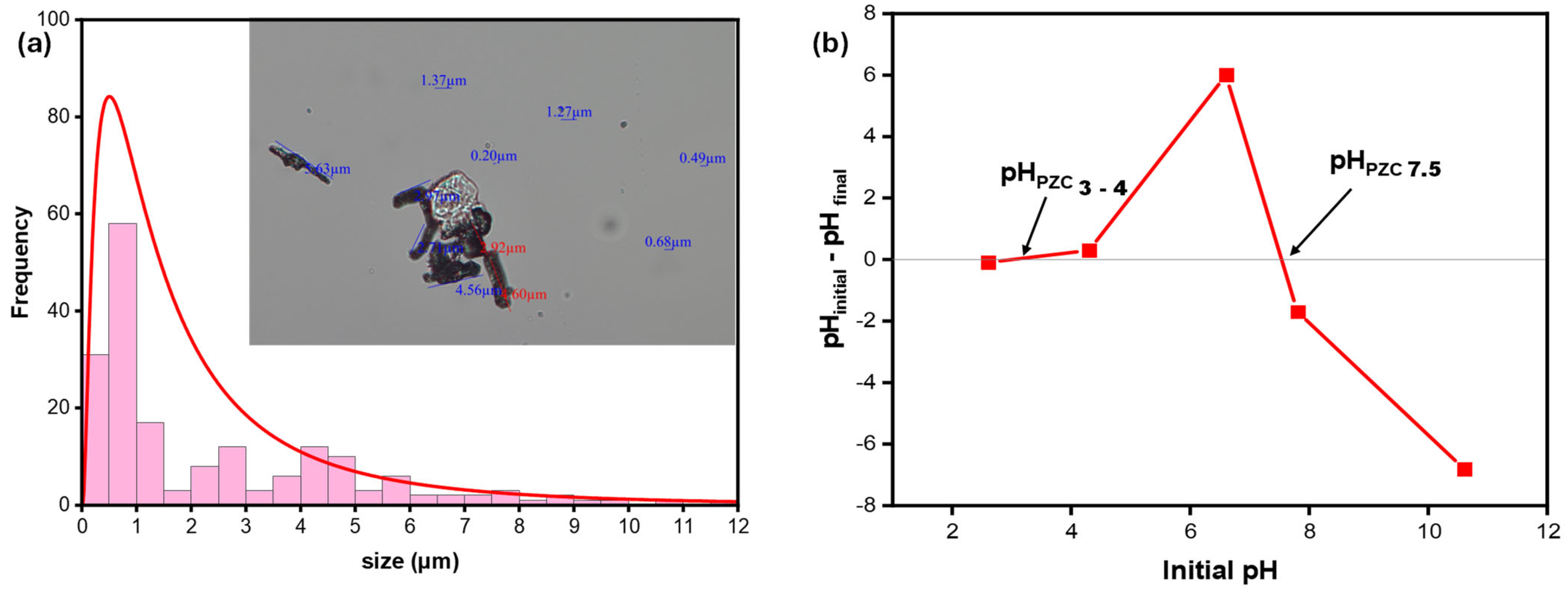 Applsci 16 01577 g001