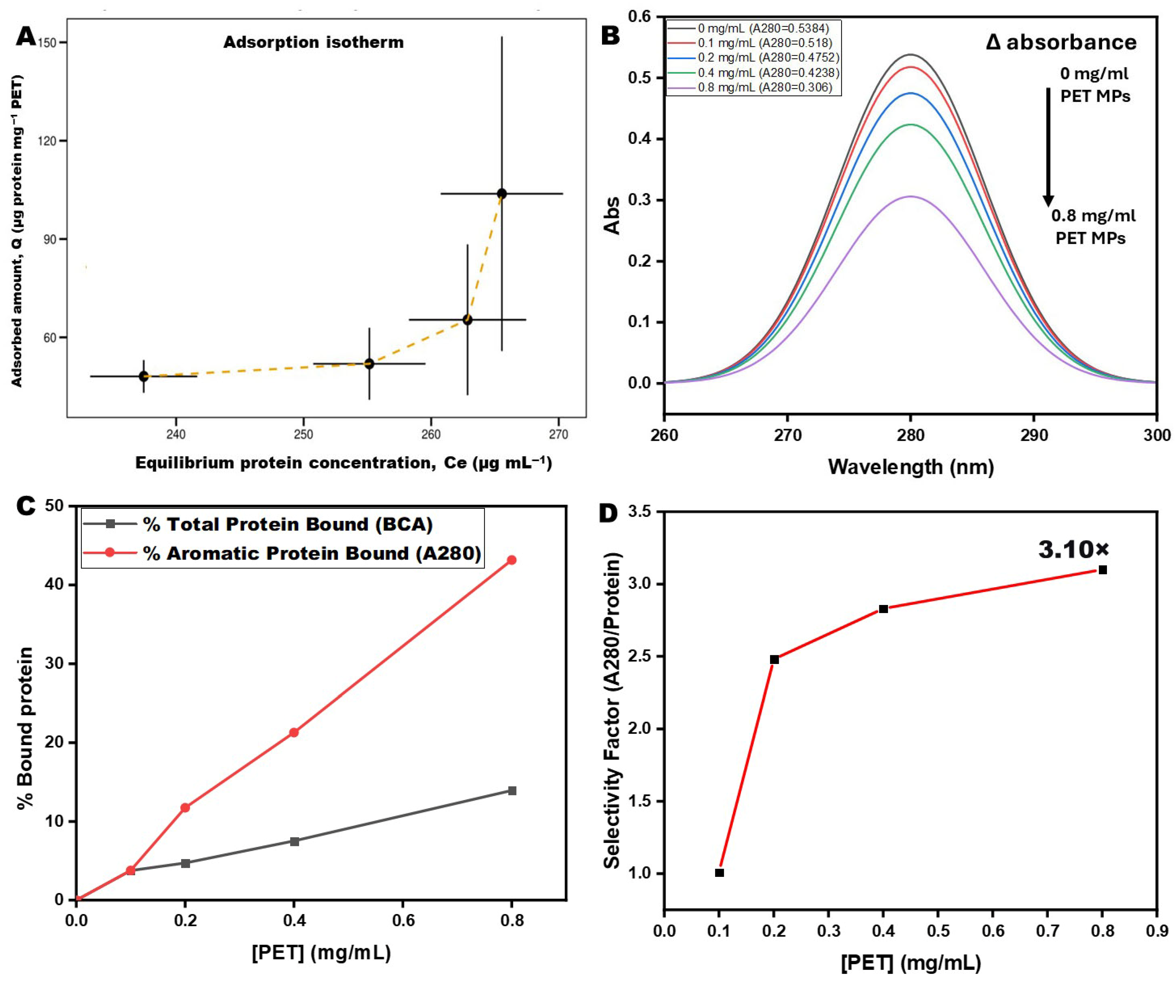 Applsci 16 01577 g002