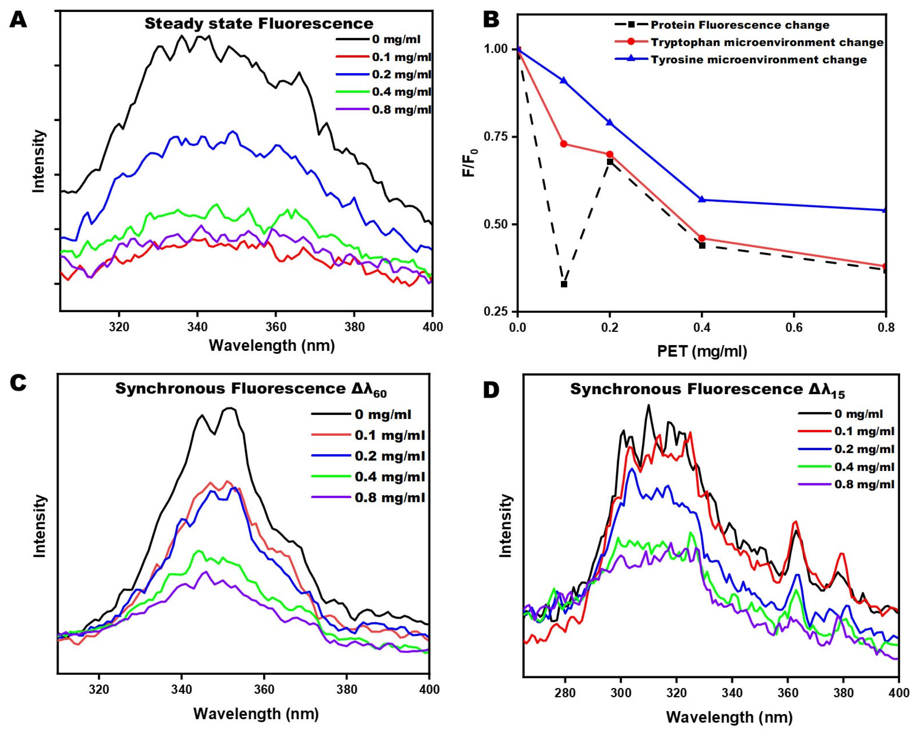 Applsci 16 01577 g003