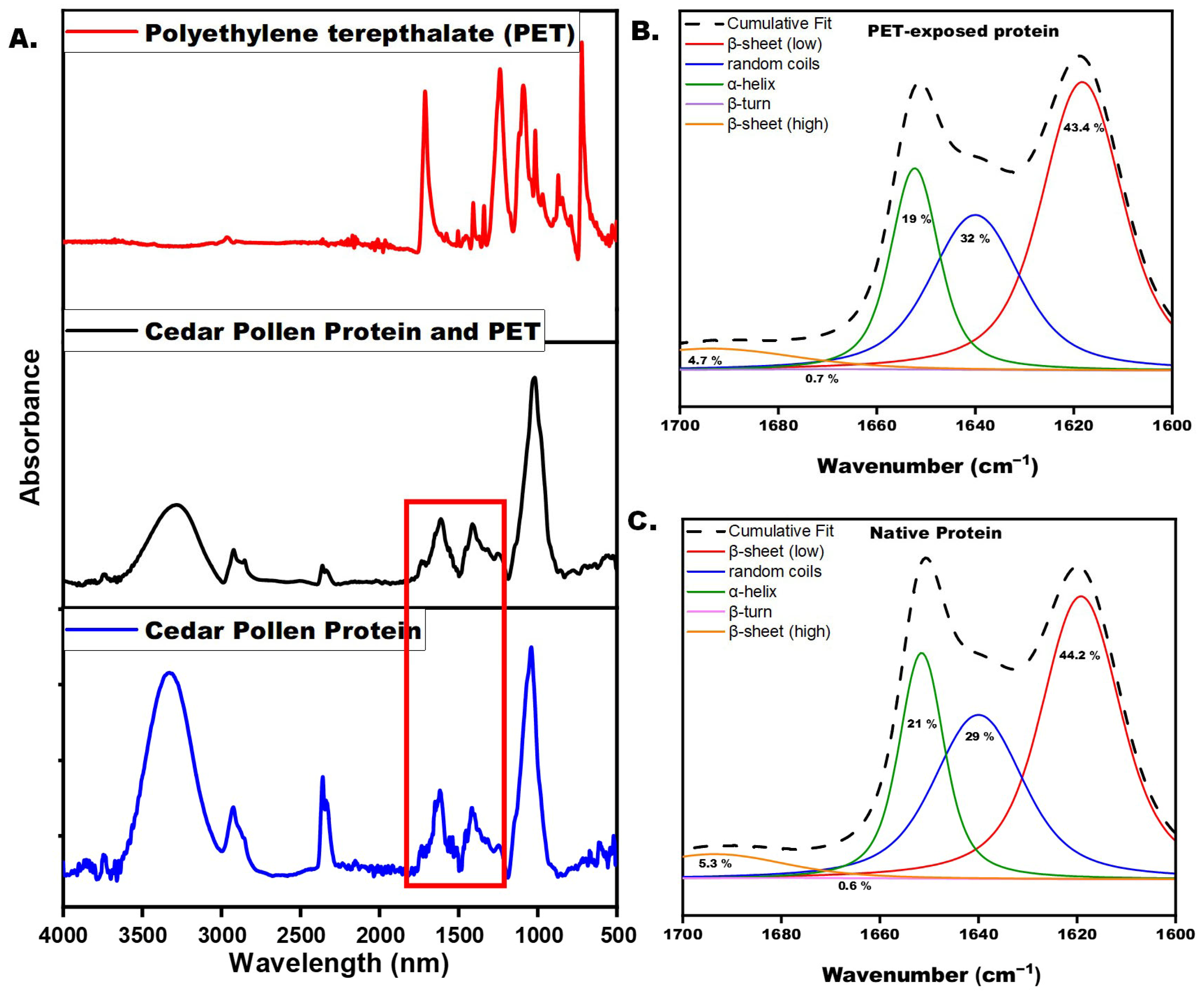 Applsci 16 01577 g004