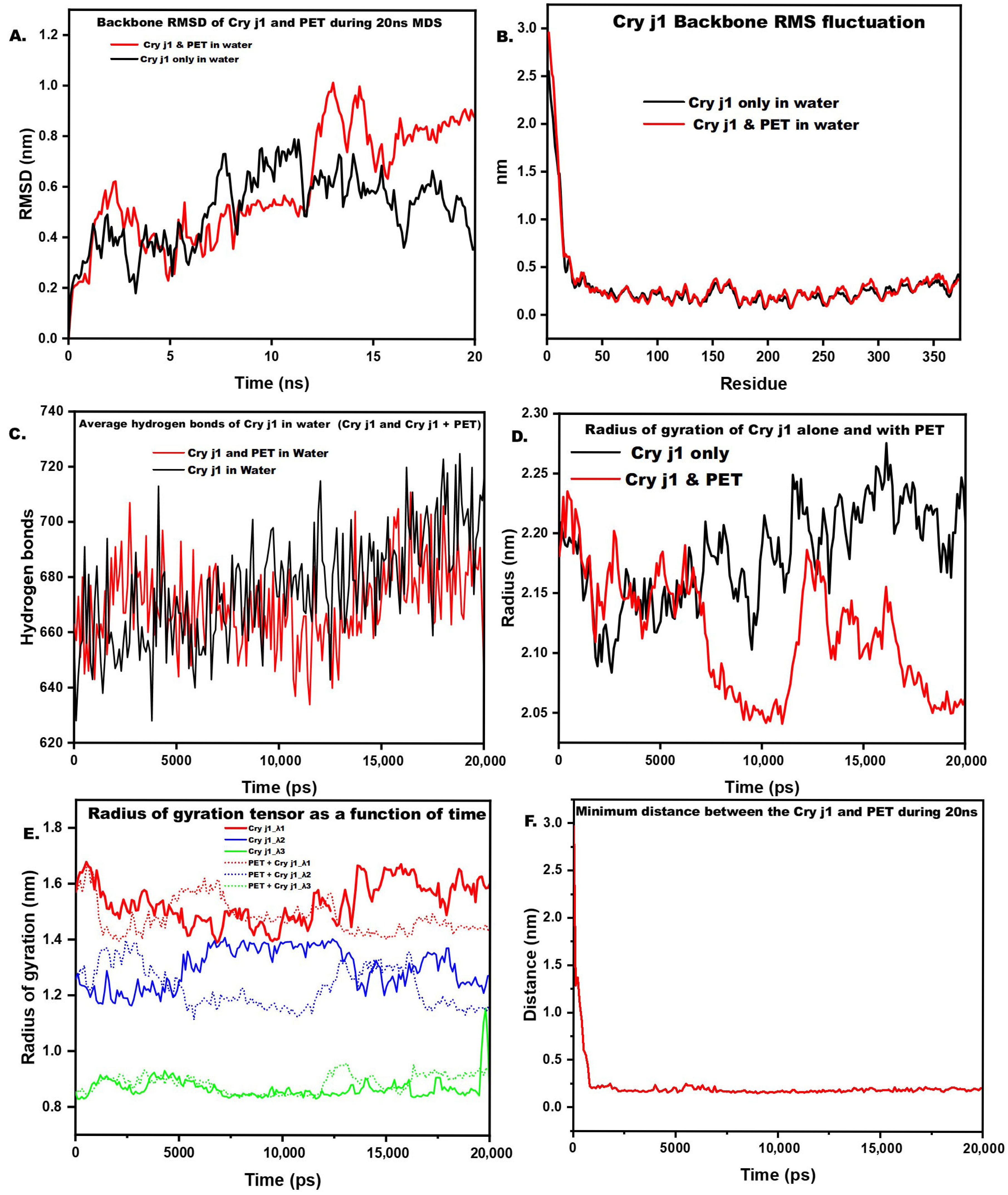 Applsci 16 01577 g005