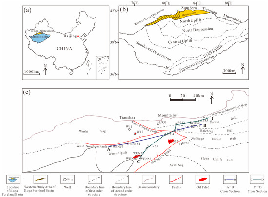 Applsci 16 01591 g001