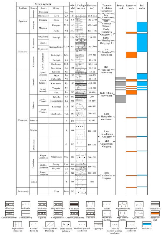 Applsci 16 01591 g002