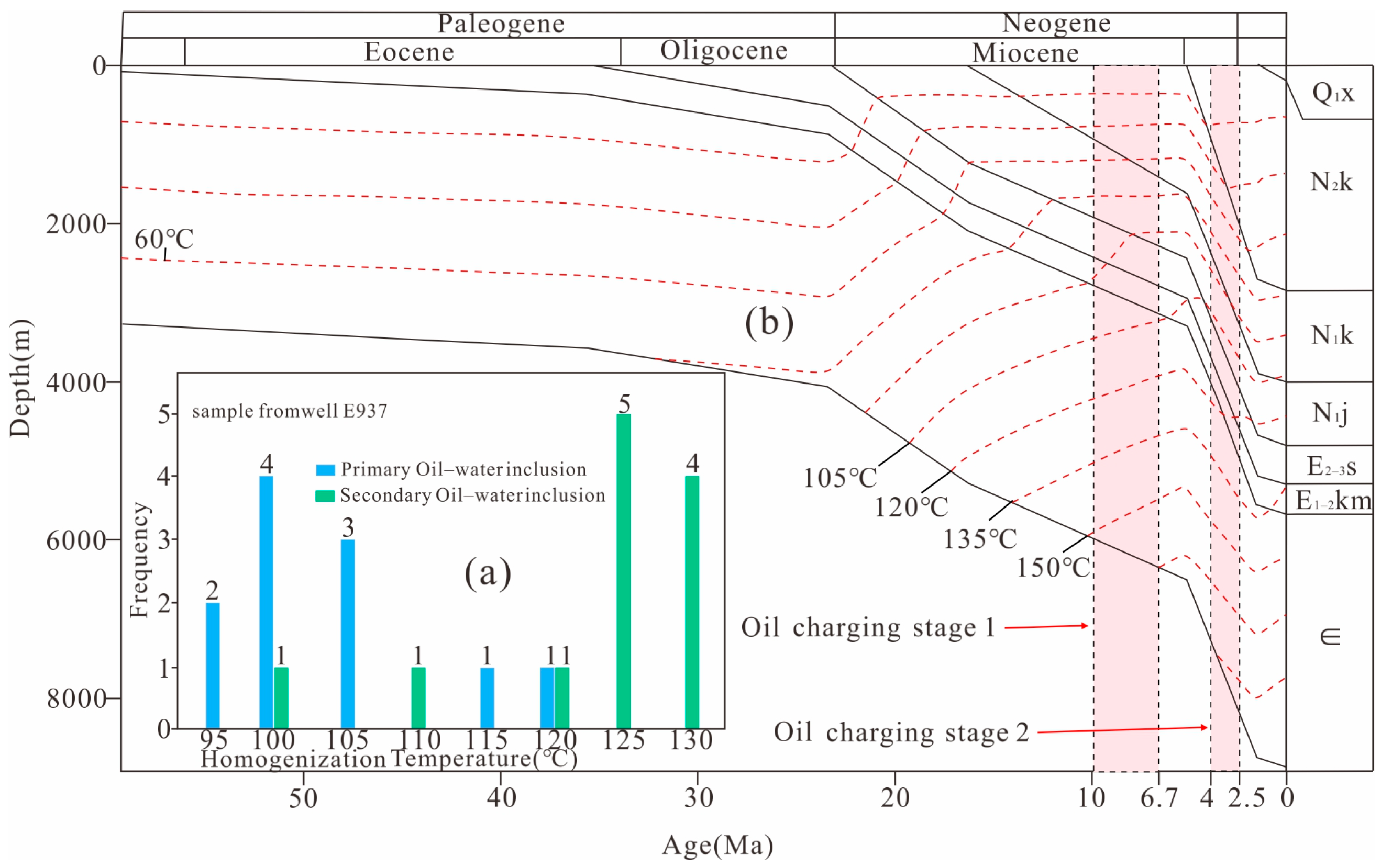 Applsci 16 01591 g003