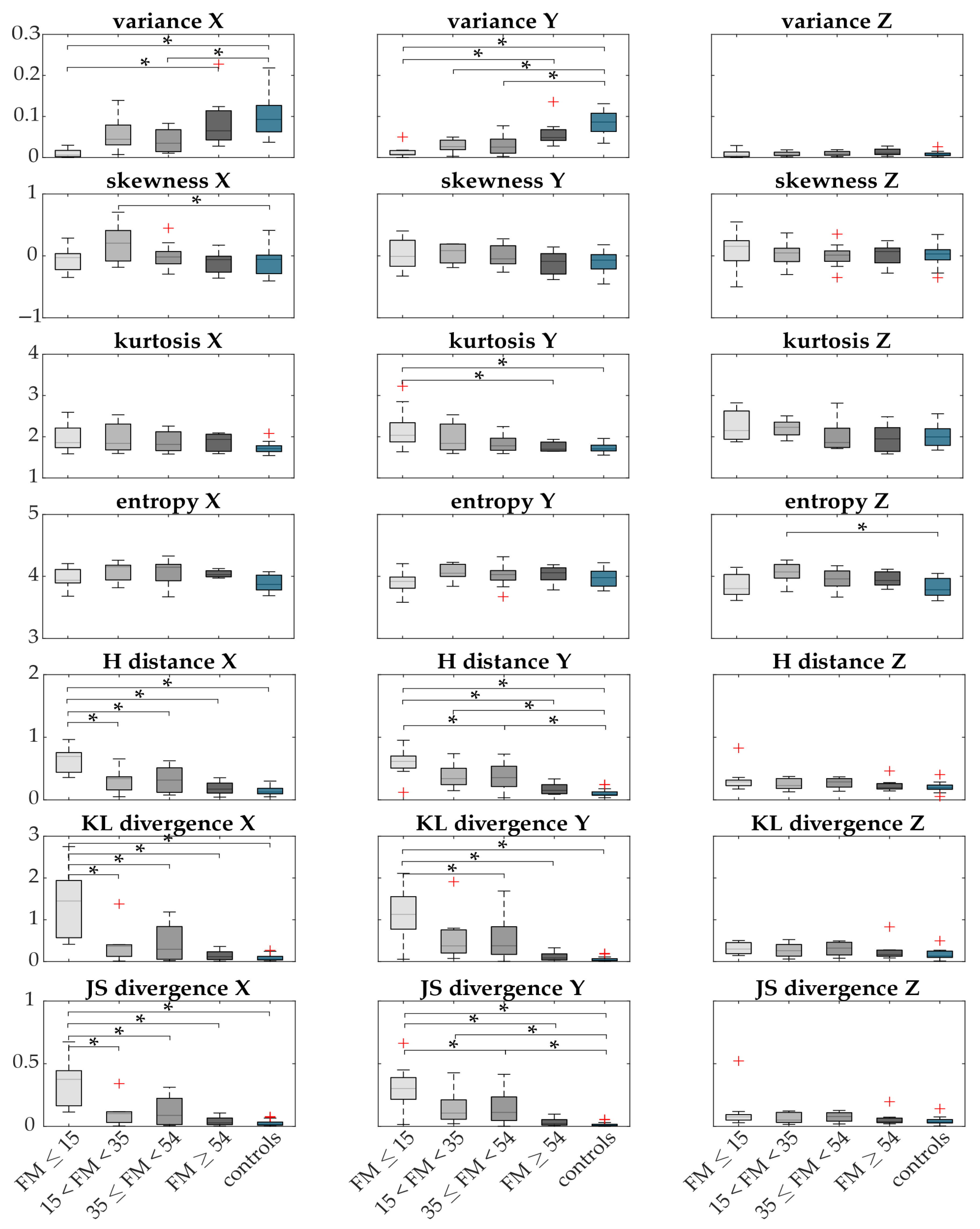 Applsci 16 01594 g002