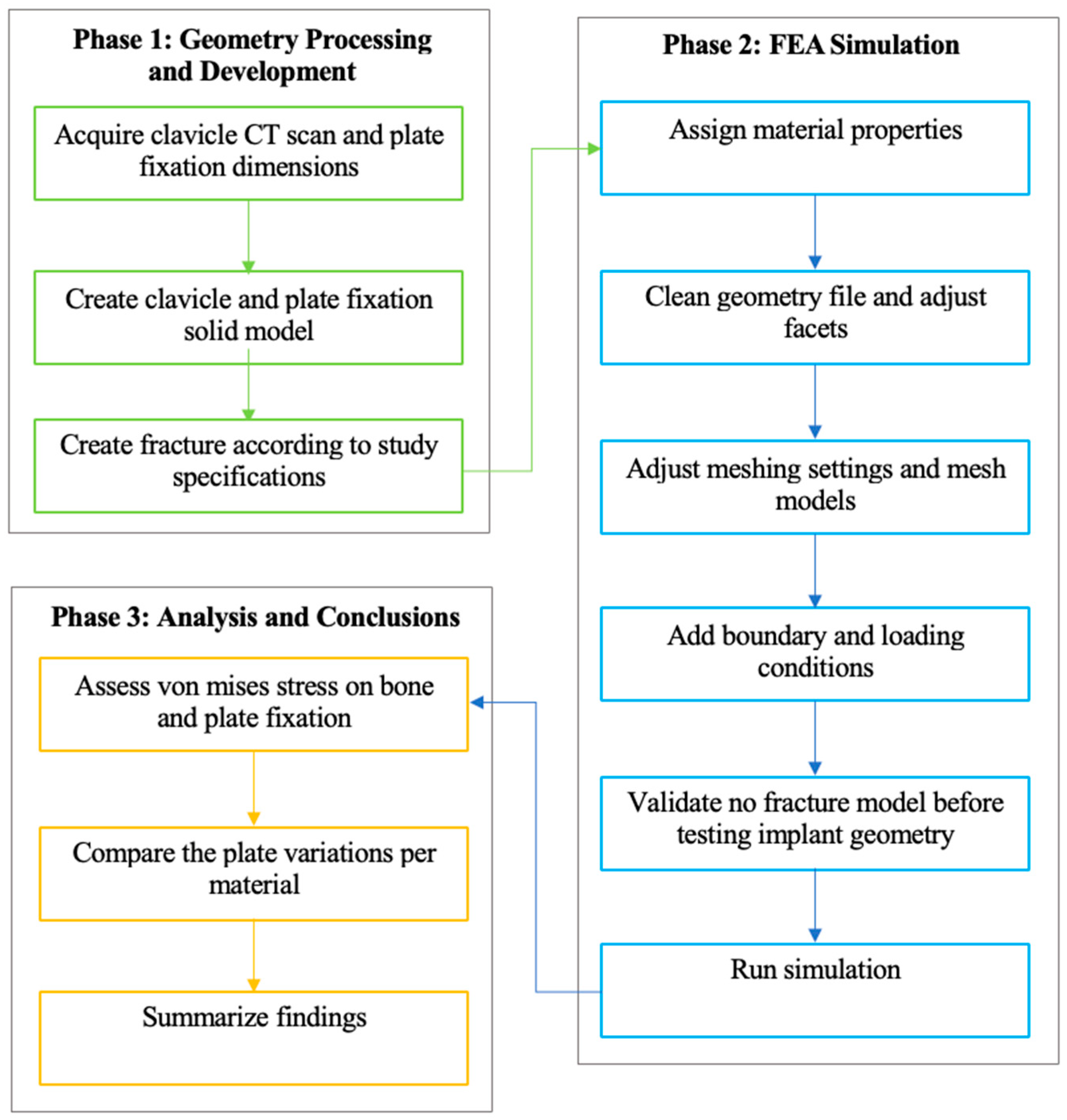 Applsci 16 01602 g004