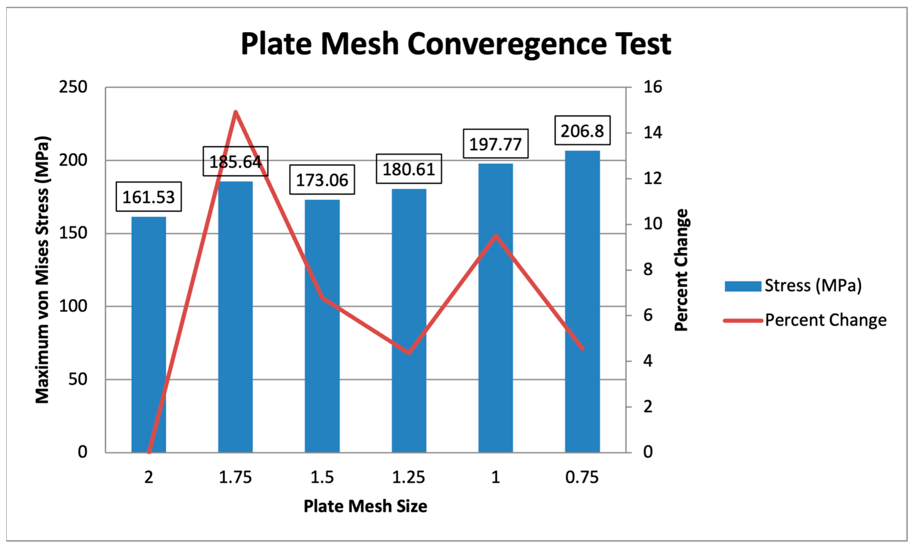Applsci 16 01602 g011