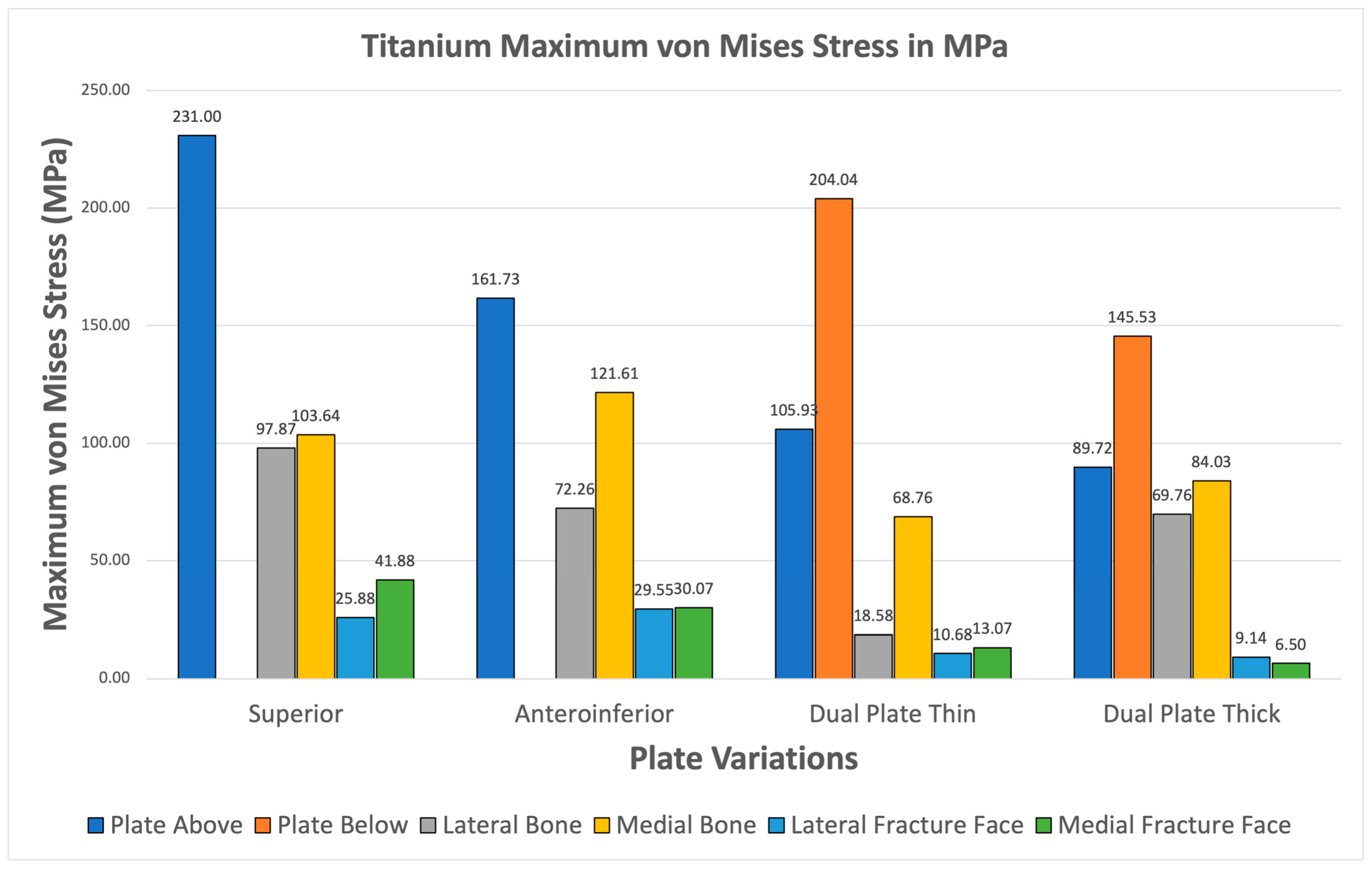 Applsci 16 01602 g013