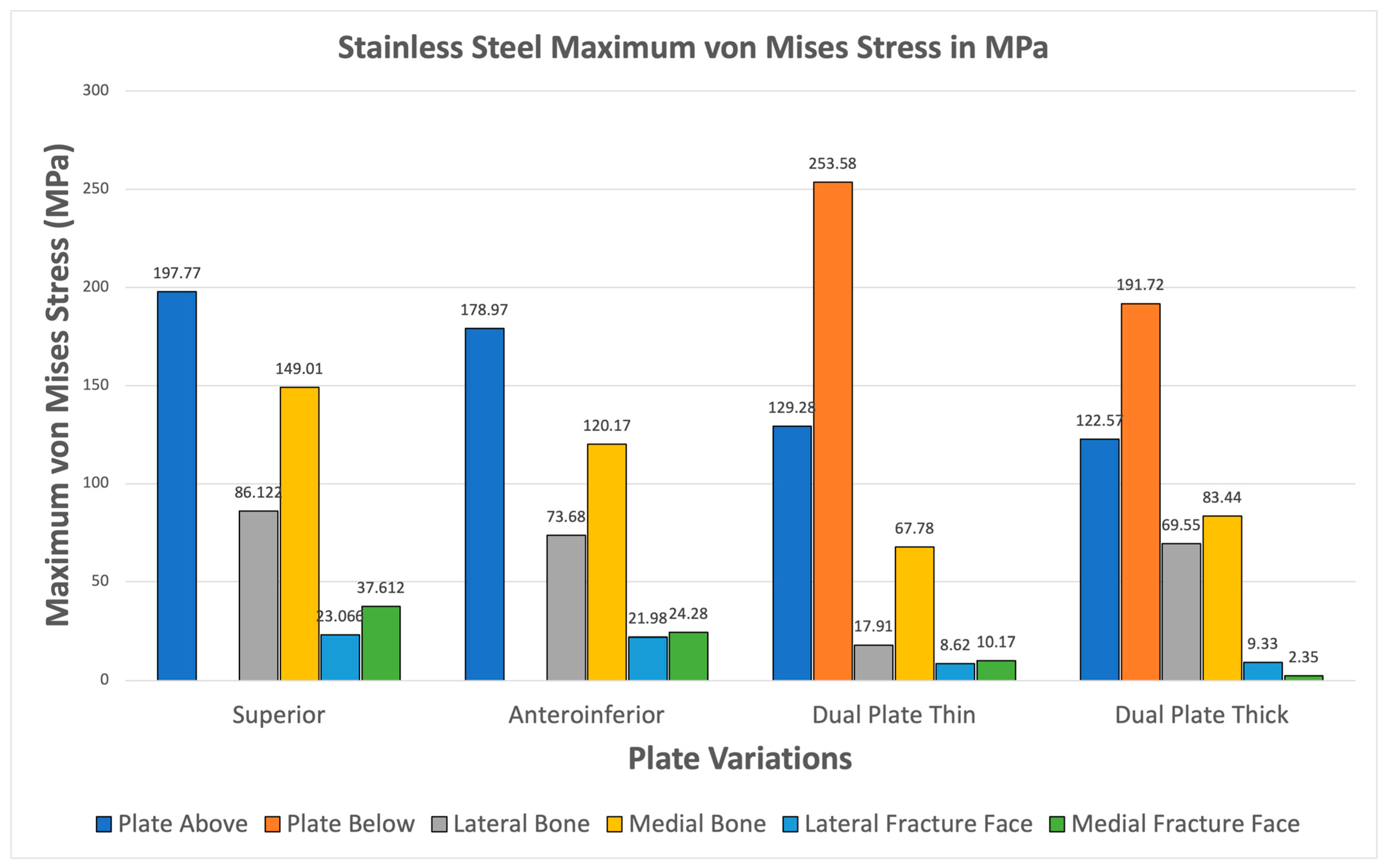 Applsci 16 01602 g014