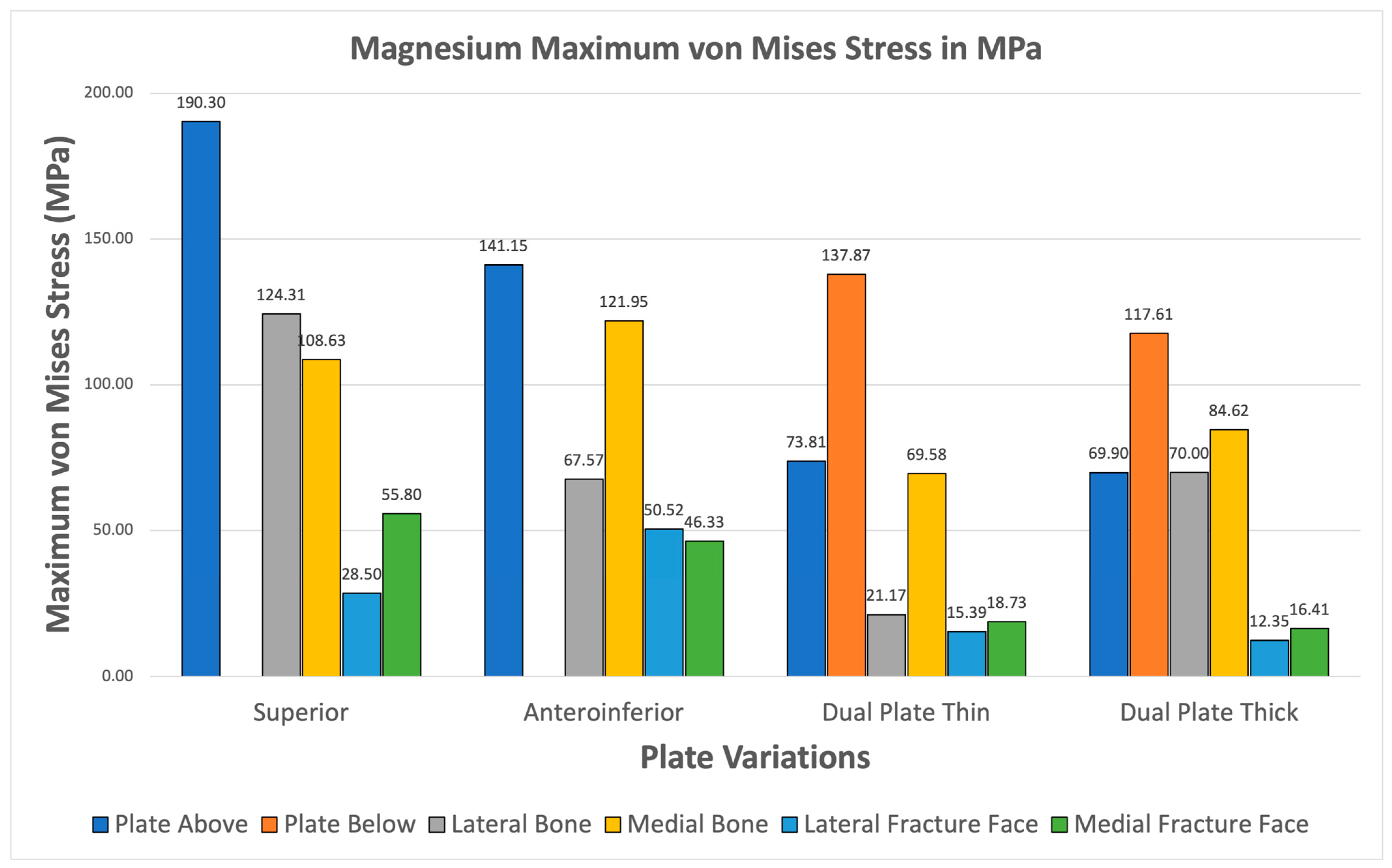 Applsci 16 01602 g016