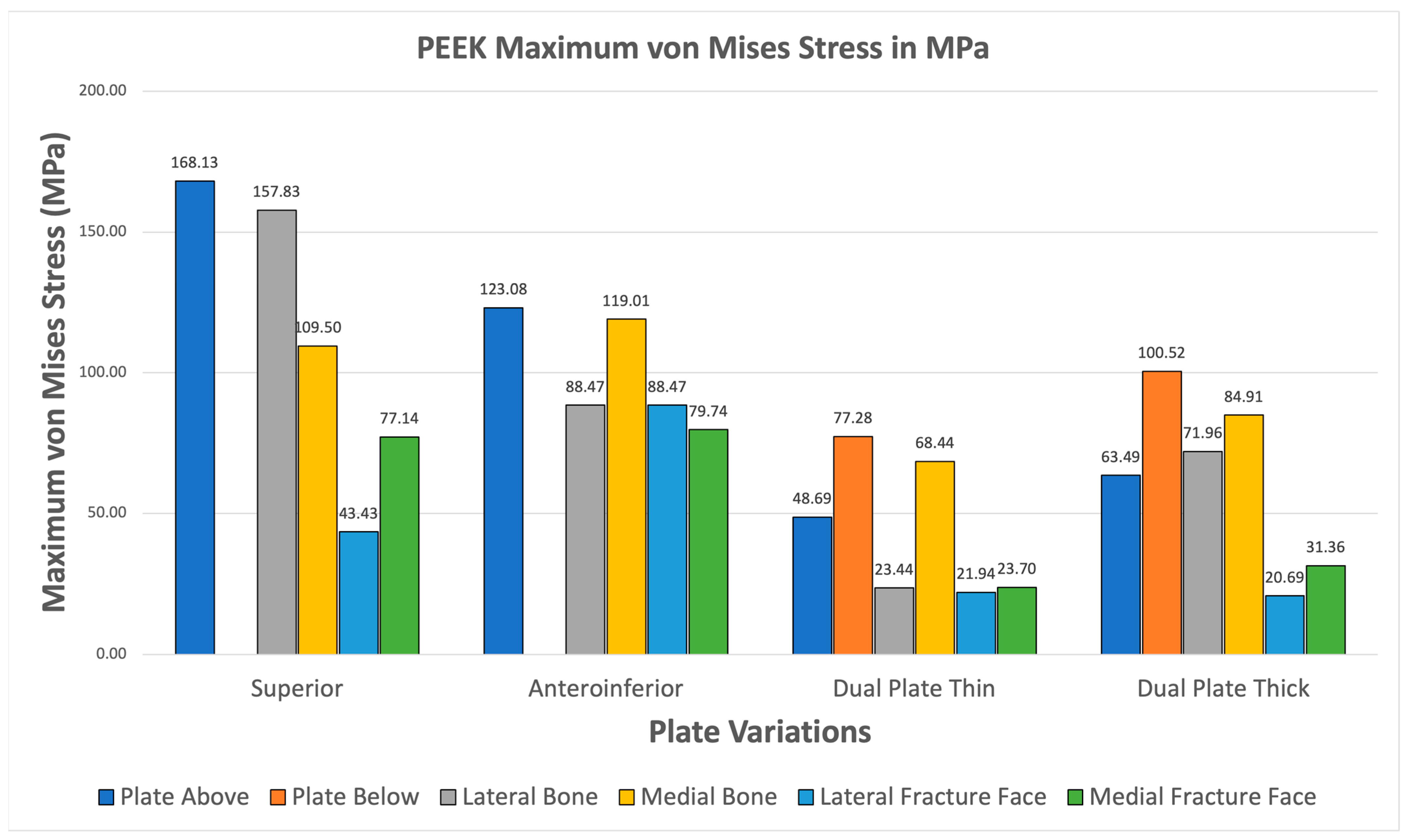 Applsci 16 01602 g017