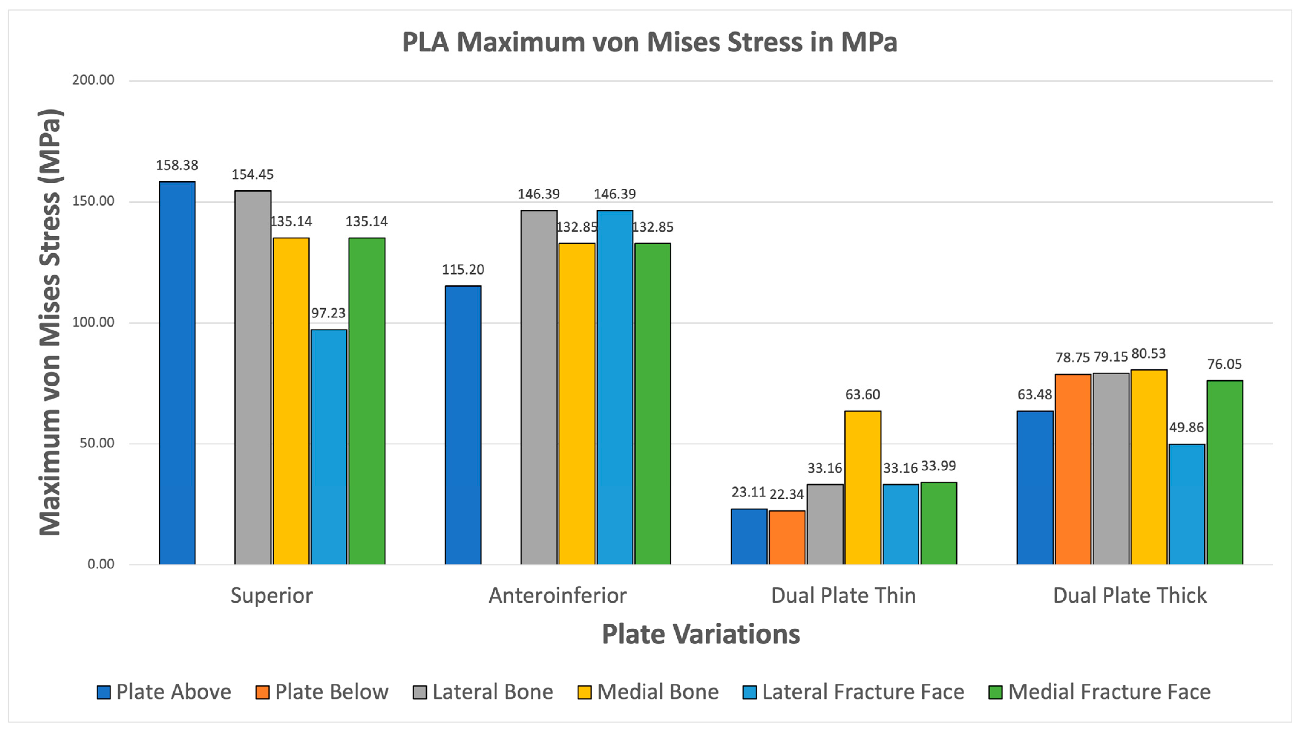 Applsci 16 01602 g018