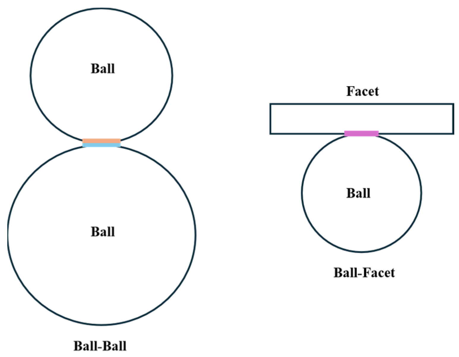 Applsci 16 01610 g003