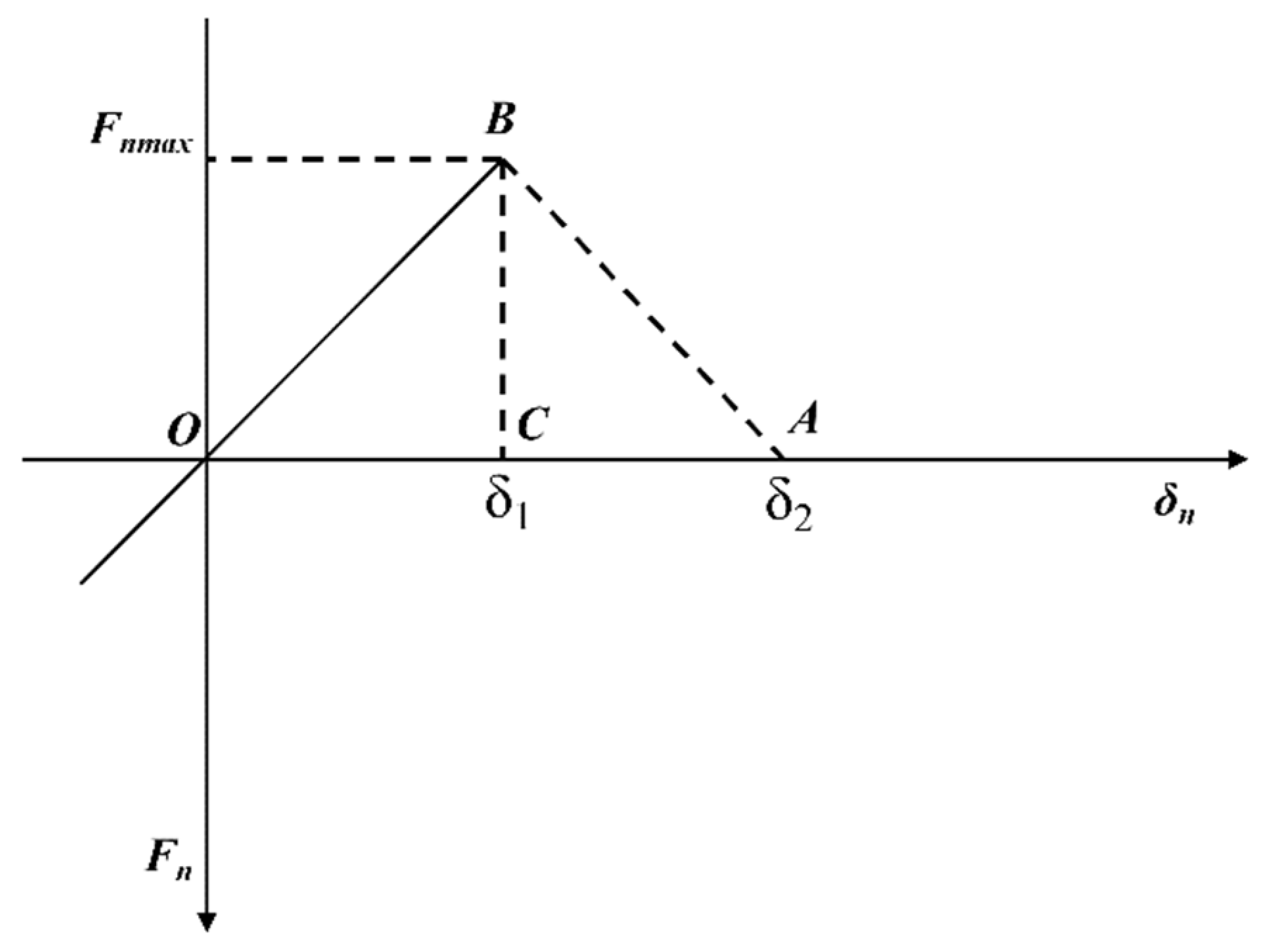 Applsci 16 01610 g004