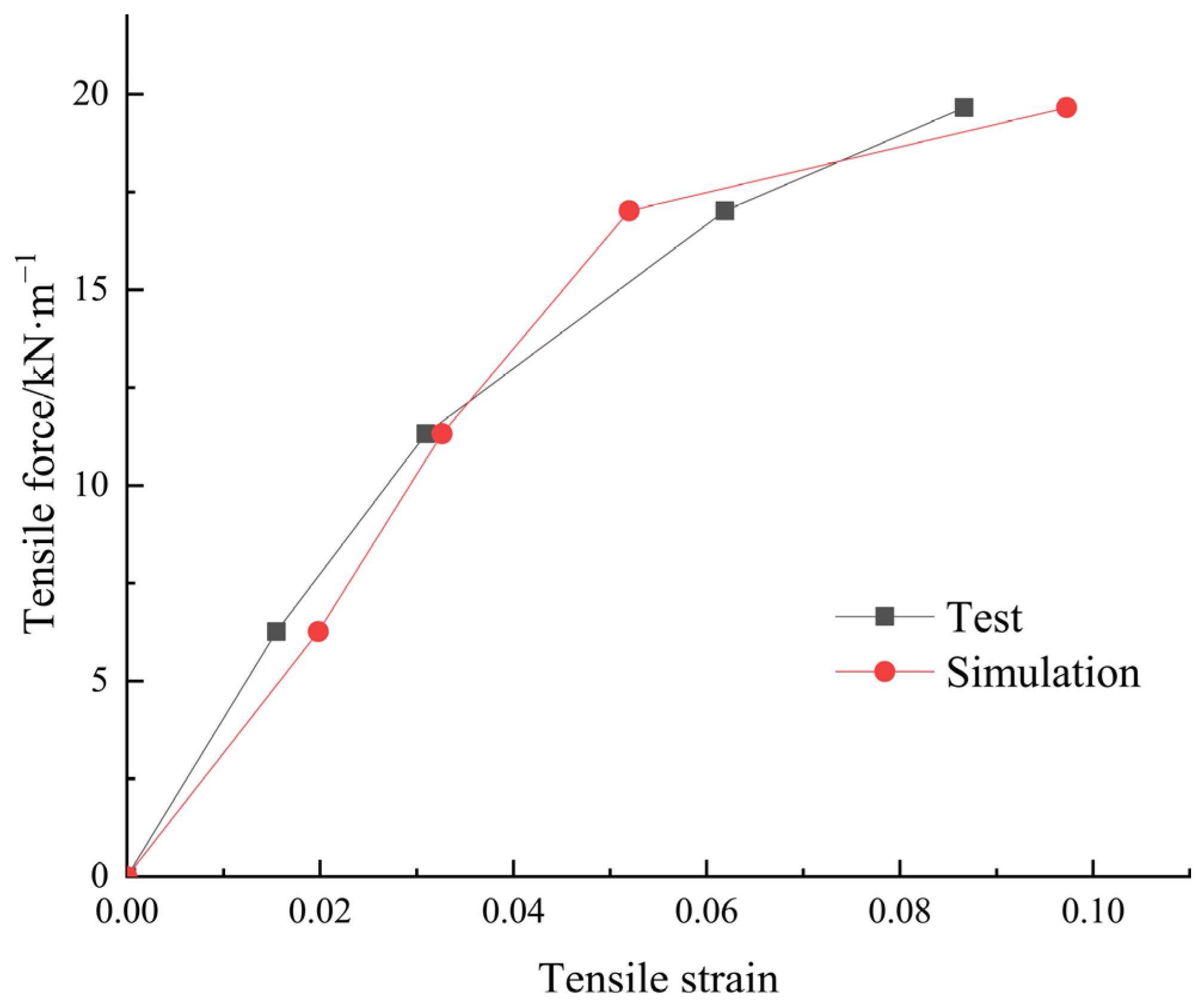 Applsci 16 01610 g005