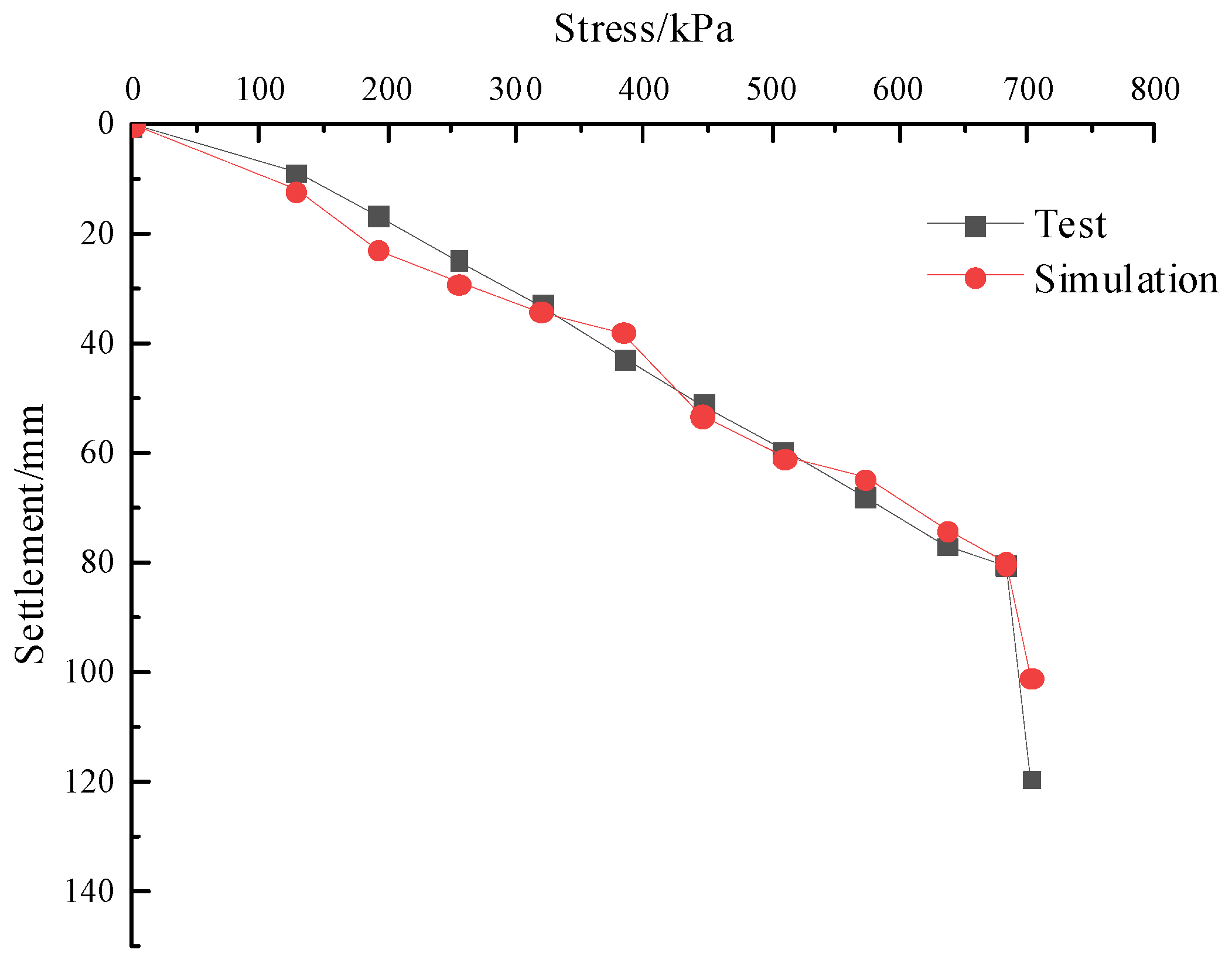Applsci 16 01610 g007