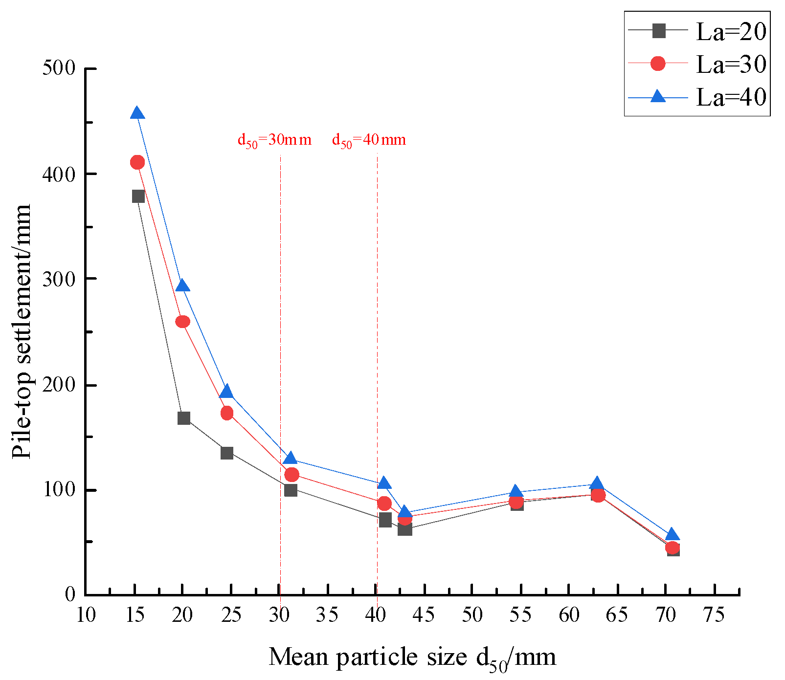Applsci 16 01610 g008