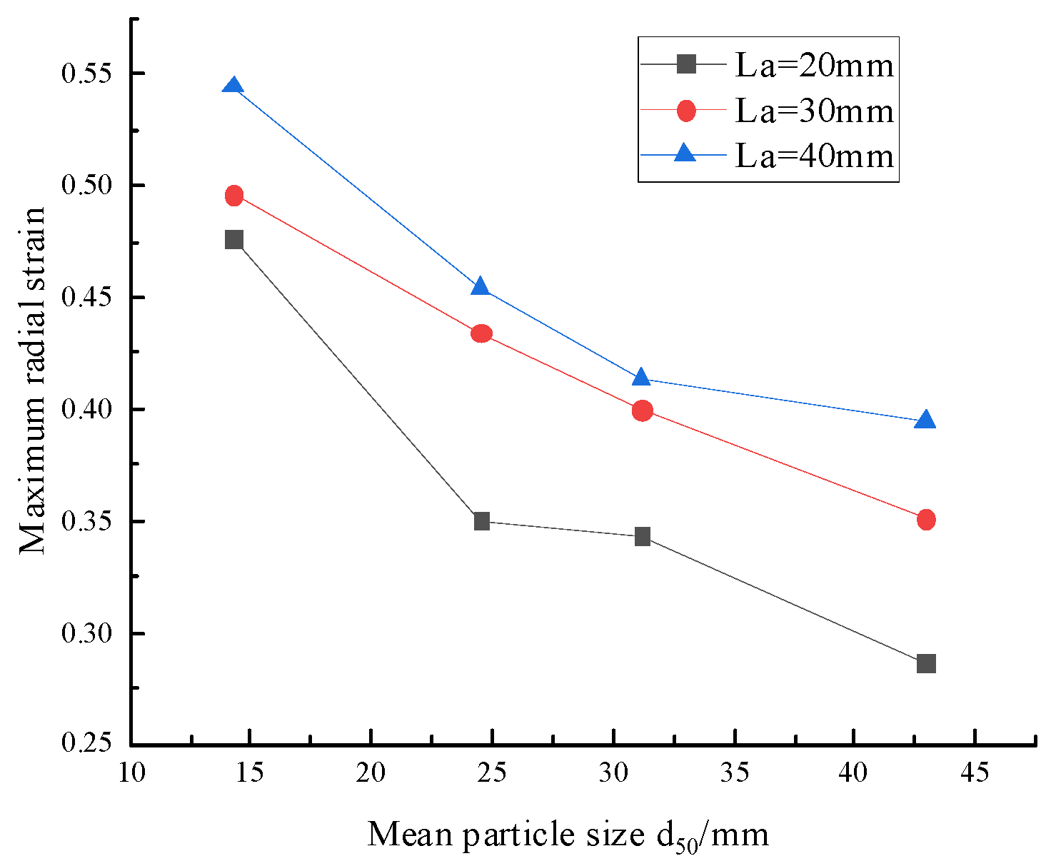 Applsci 16 01610 g009
