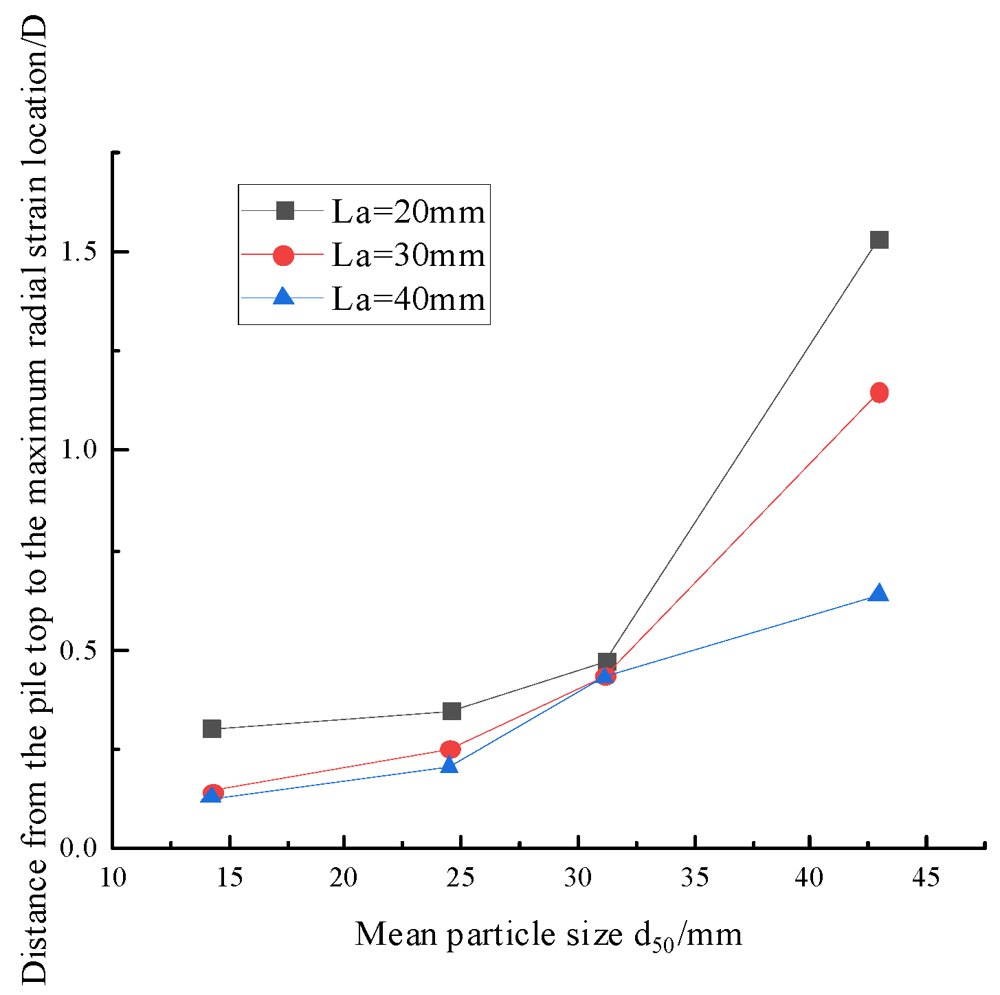 Applsci 16 01610 g010