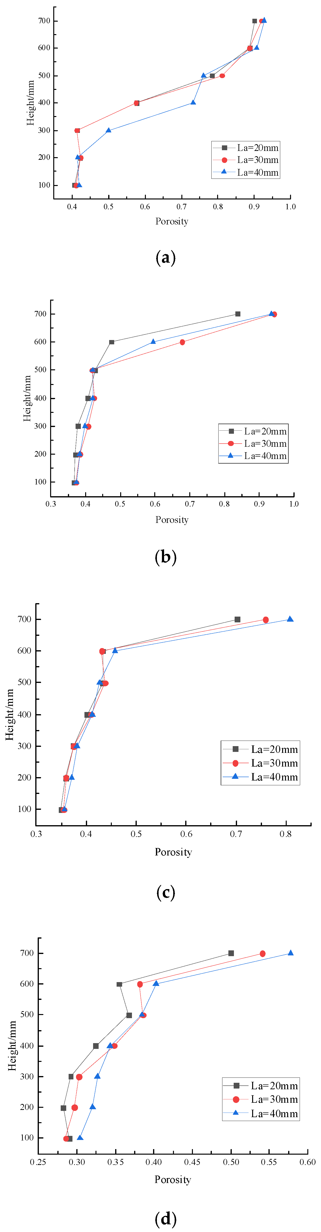 Applsci 16 01610 g011