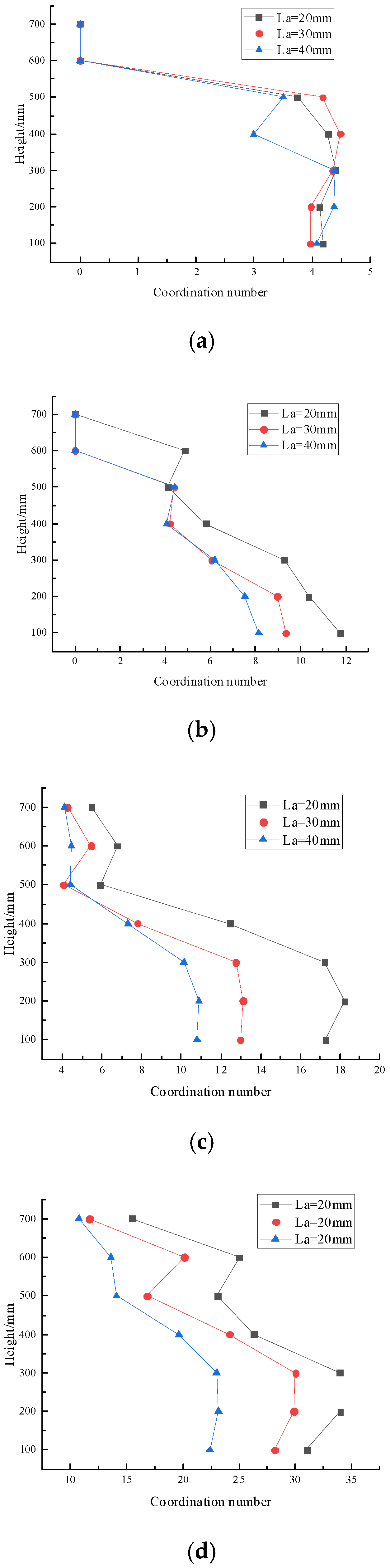 Applsci 16 01610 g012