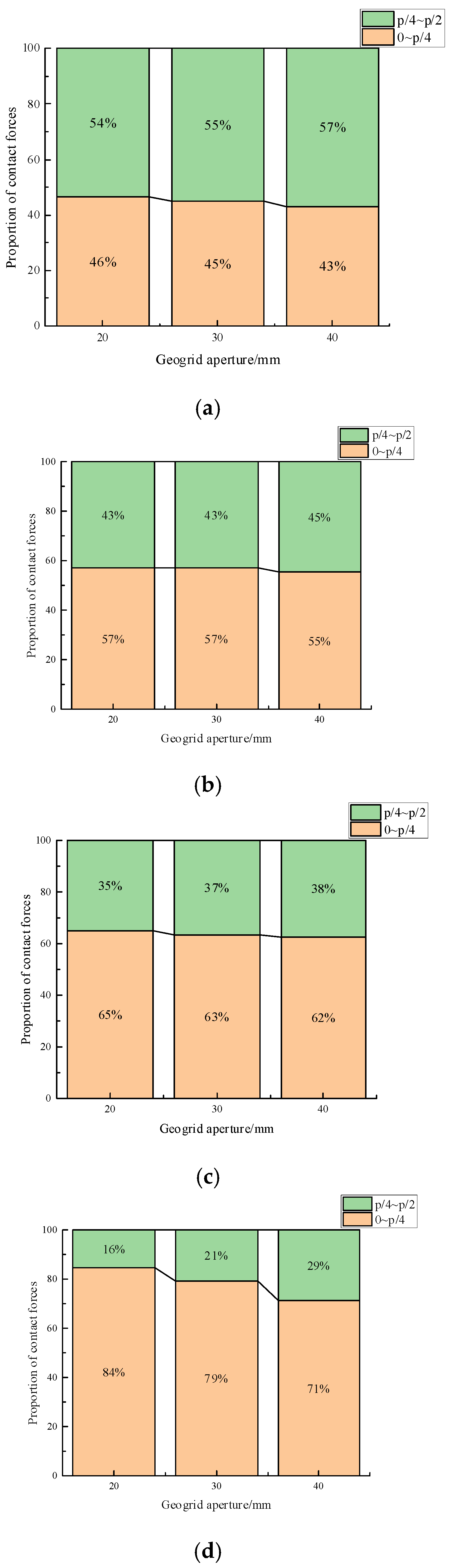 Applsci 16 01610 g014